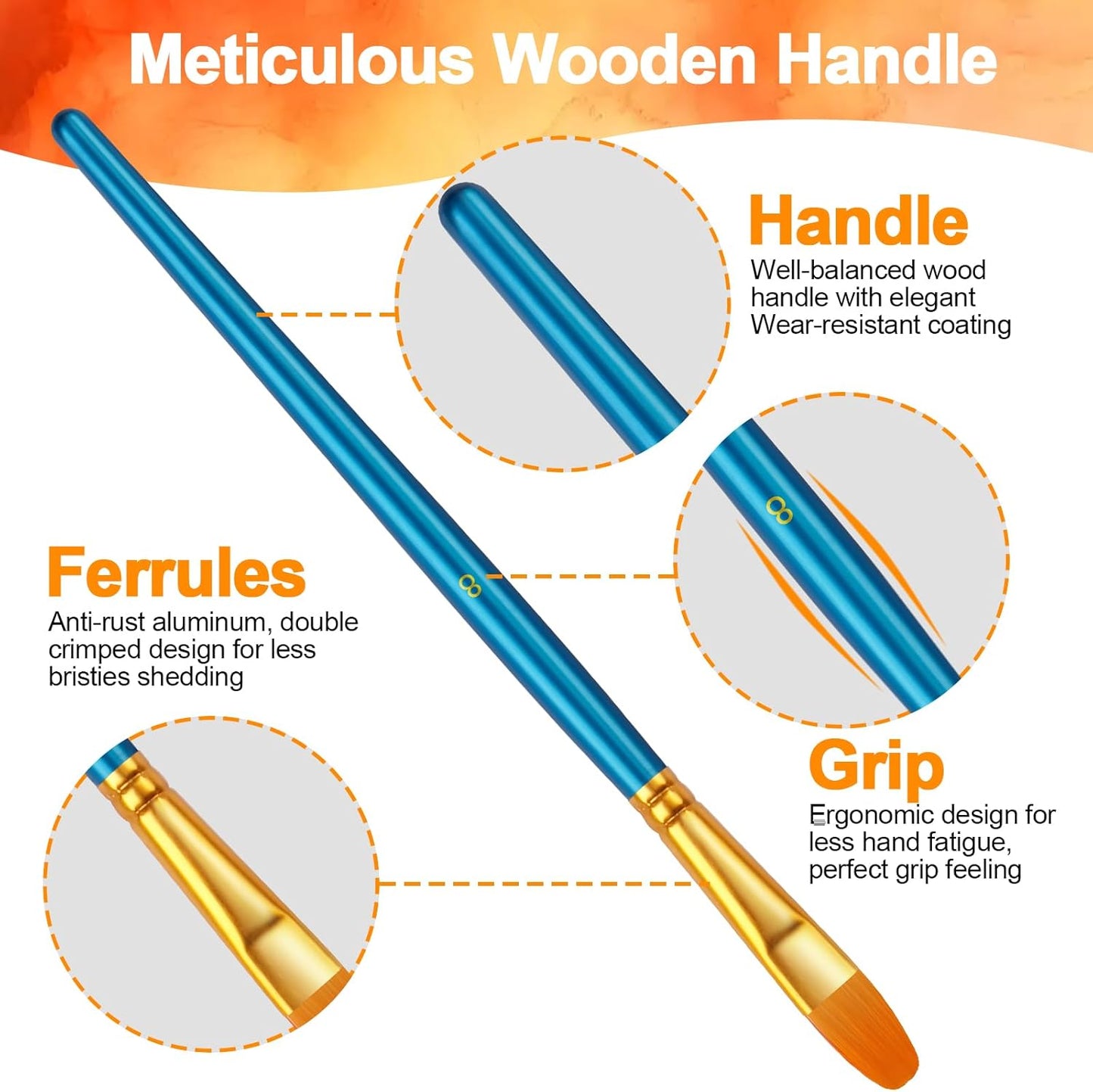Paint Brushes Set, 5 Pack 50 Pcs Round-Pointed Tip Paintbrushes Nylon Hair Artist Acrylic Paint Brushes for Acrylic Oil Watercolor, Face Nail Art, Miniature Detailing & Rock Painting, Blue