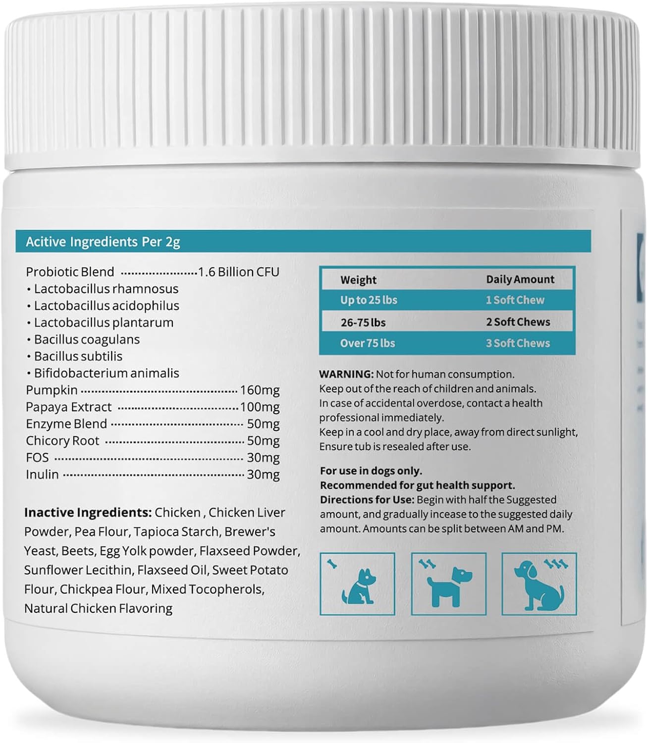 Dog Probiotics Soft Chews with 160mg Pumpkin & Papaya Enzymes – 90 Count – 4-in-1 Gut Support for Scooting Comfort, Stool Consistency & Occasional Gas – Chicken Liver Flavor