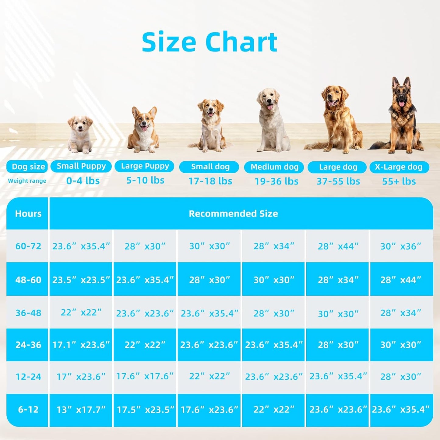 Super Absorbent Waterproof Dog and Puppy Pet Training Pad, Housebreaking Pet Pad, 50-Count Extra Middle-Size, 28’’X30’’, Blue