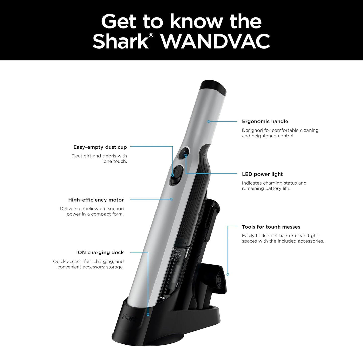 Shark WANDVAC Cordless Hand Vac, Lightweight, Versatile and Portable at 1.4 lbs., Powerful Suction, Charging Dock, One-Touch Empty, NEW Furfins Tool & Crevice Tool for Pet & Home, Gray, WV201WH