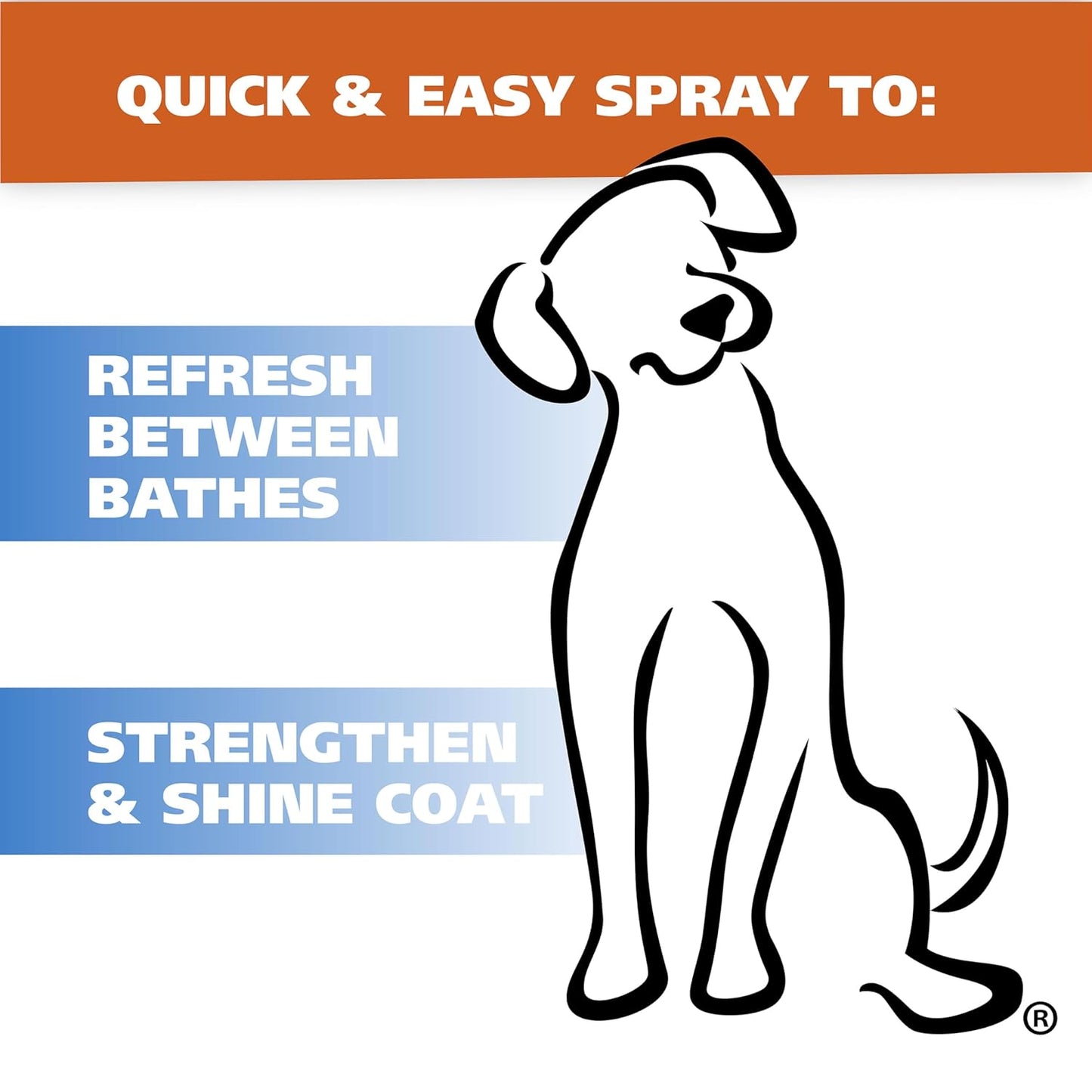 Wahl USA Deodorizing & Refreshing Pet Deodorant for Dogs - Eucalyptus & Spearmint Scent to Refresh the Skin and Coat - Model 820011A