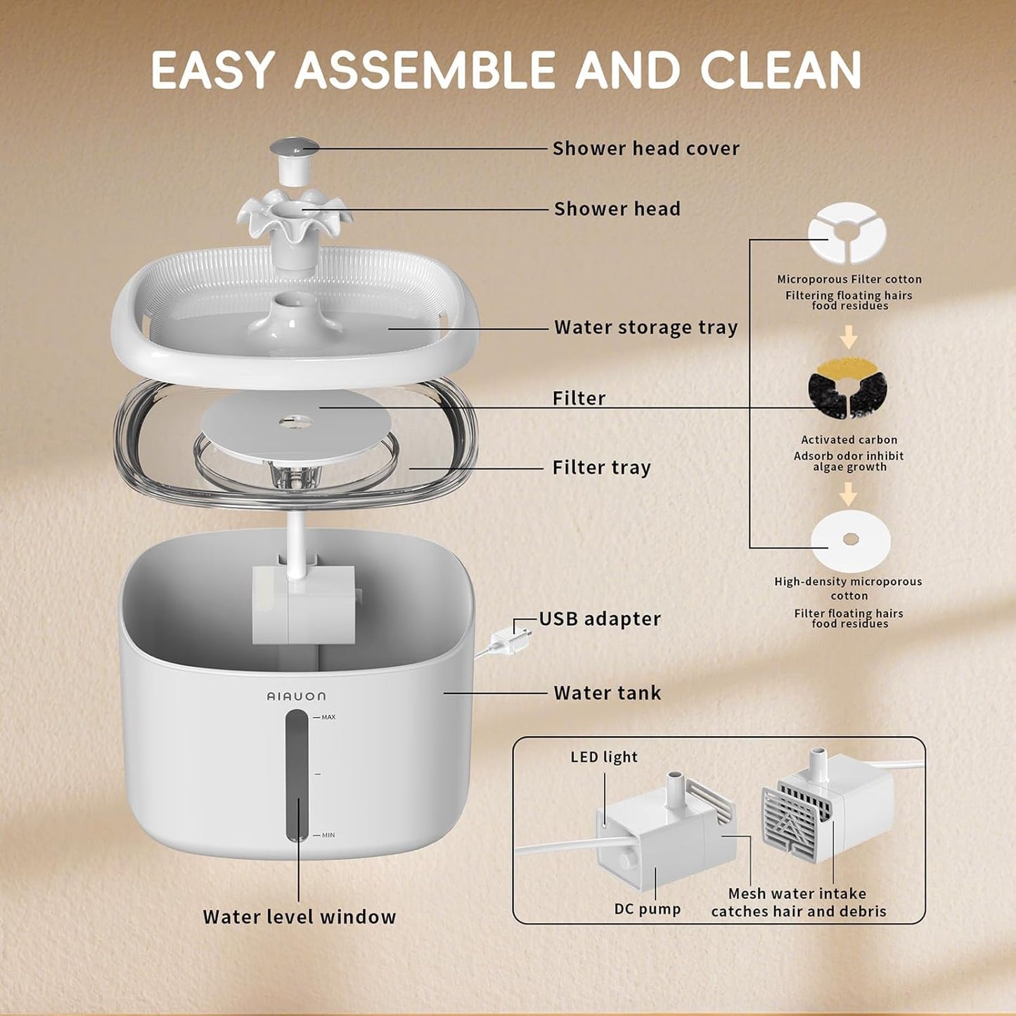 Cat Water Fountain,84oz/2.5L Pet Cat Fountain – Ultra Quiet Upgraded Automatic Pet Water Dispenser with 3 Replaceable Filters, Indoor Cat & Dog Drinking Bowl (White)