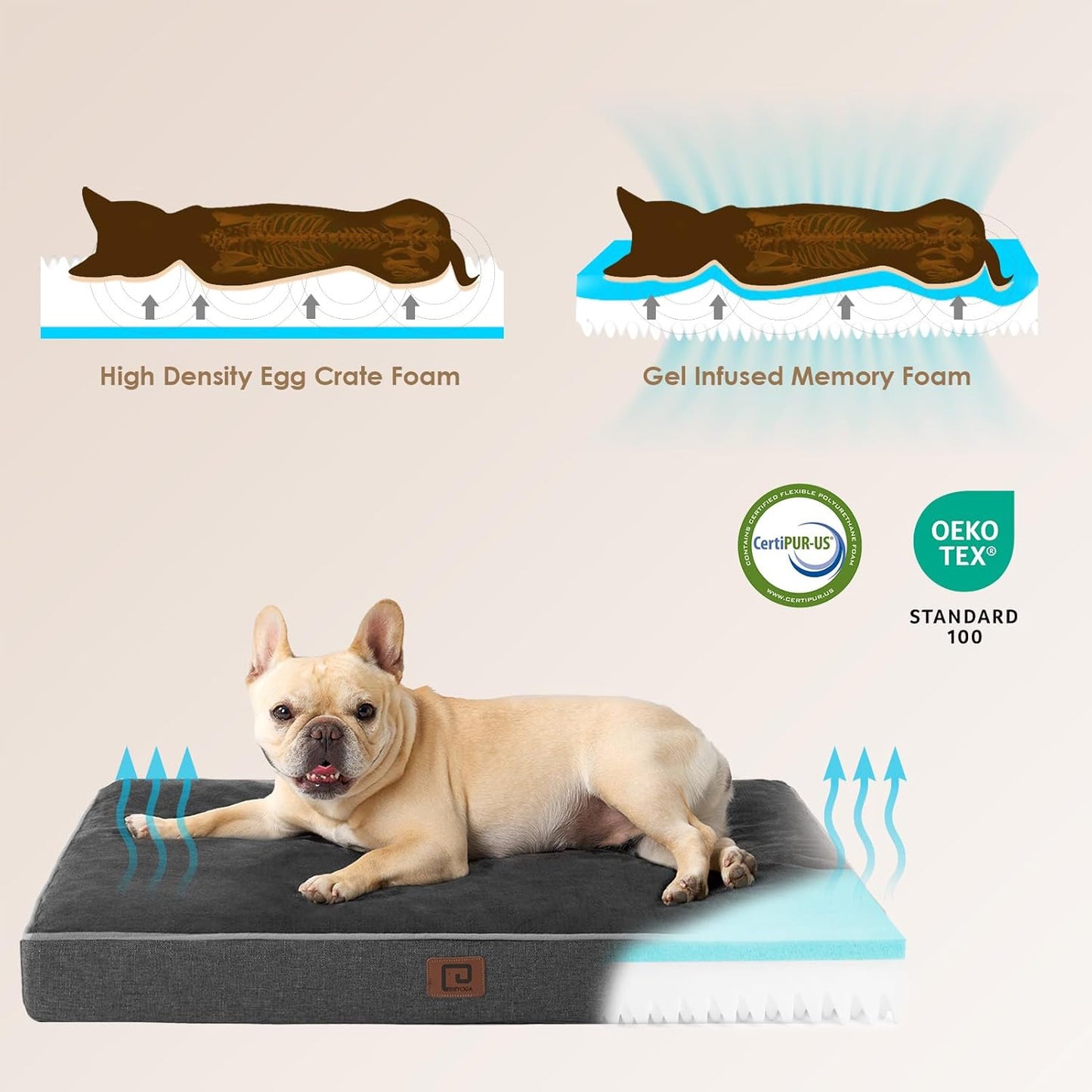 EHEYCIGA Waterproof Dog Bed Orthopedic 35"x23", Memory Foam Pet Bed for Larged Size Dogs, Washable Pet Mat with Removable Cover, Dark Grey