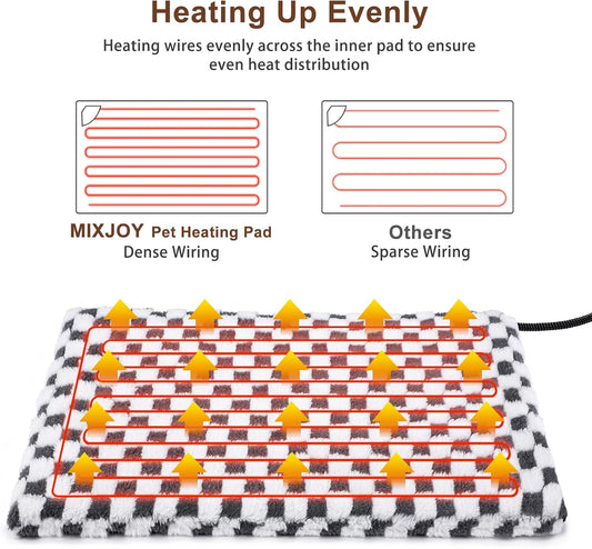 MIXJOY Heated Cat Bed, 11 Adjustable Temperature Cat Heating Pad Indoor with Timer, Pet Heating Pads for Cats Dogs, Electric Dog Heating Pad with Washable Cover, Heated Pet bed-18''x16'', Small