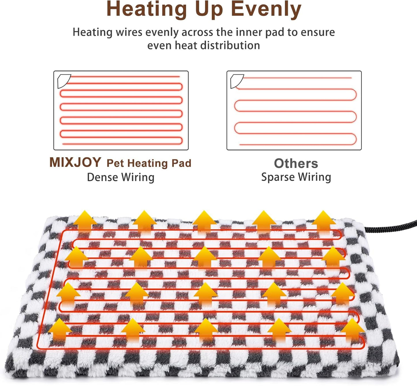MIXJOY Heated Dog Bed, 11 Adjustable Temperature Dog Heating Pad Indoor with Timer, Pet Heated Mat for Dogs Cats, Electric Cat Heating Pad with Washable Cover, Heated Pet bed-28''x20'', Medium