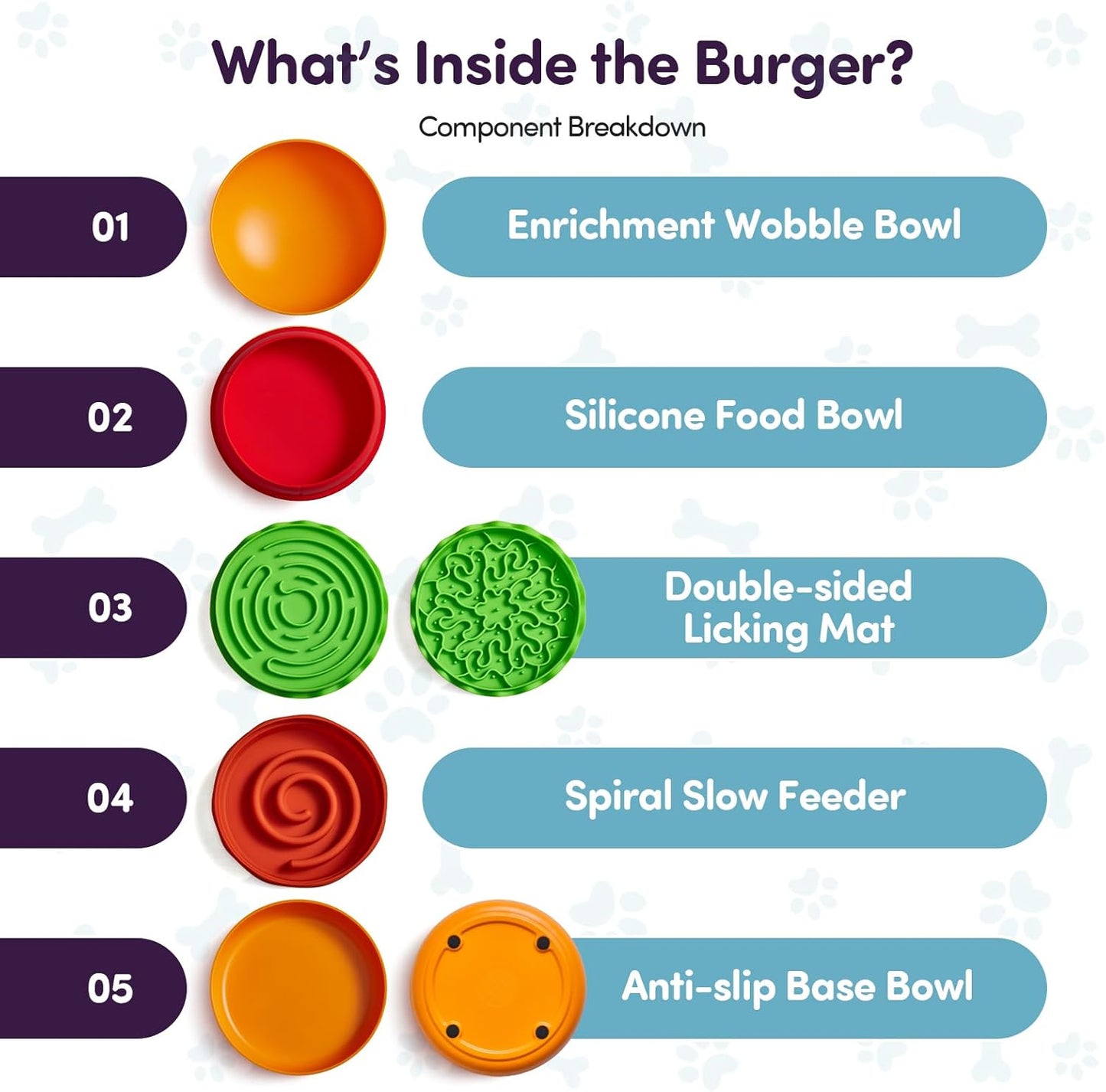 Slow Feeder Small Dog Bowl – 2 Patterns Reversible Lick Mat & 1 Spiral Slow Feeder - Hamburger Style | Non-Slip, Dishwasher Safe & Easy to Clean