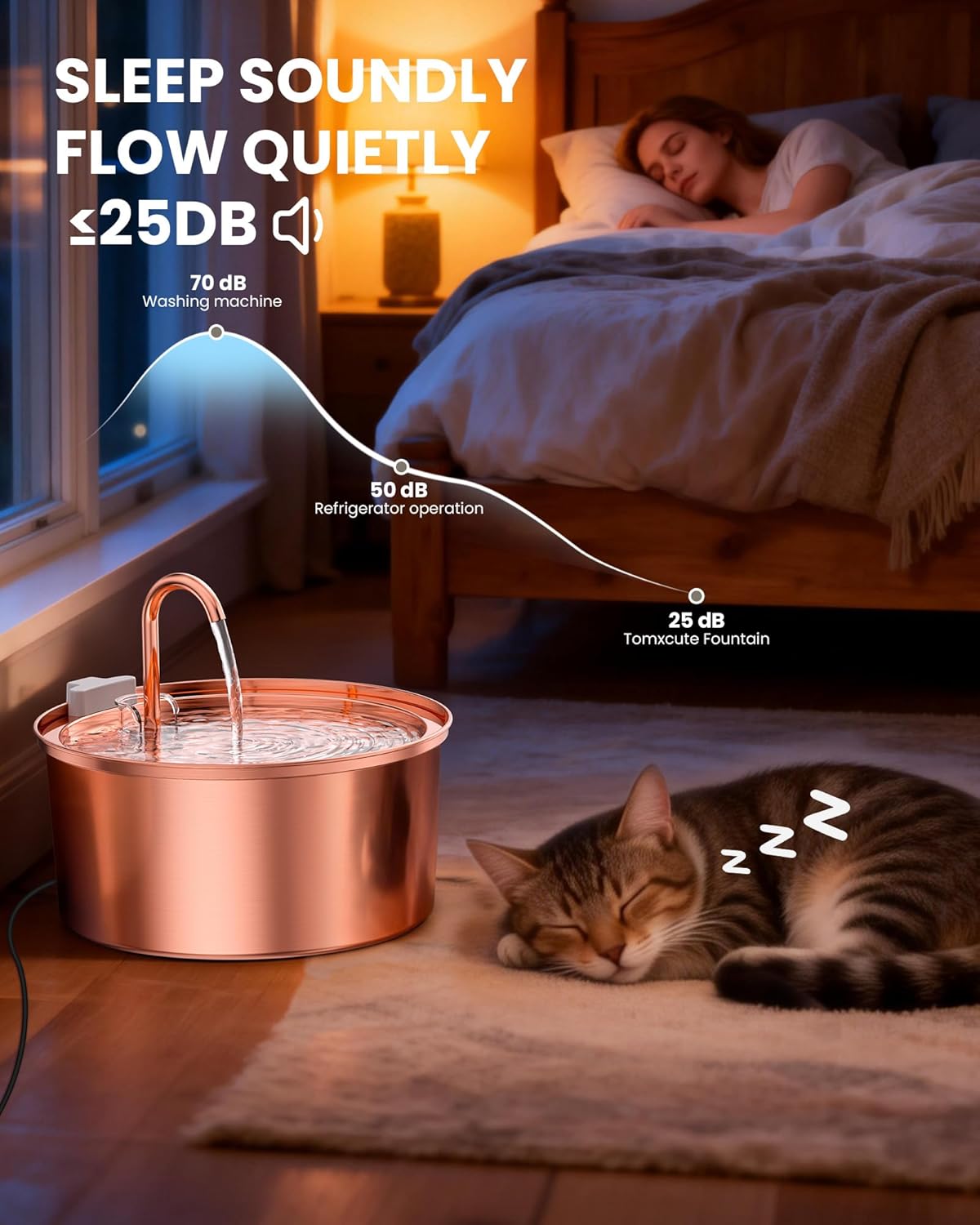 Tomxcute Copper Cat Water Fountain, 108oz/3.2L Large Capacity, Ultra-Quiet Pump (≤25dB), Multi-Layer Filtration, Easy Hand-Wash Design for Cats & Small Dogs