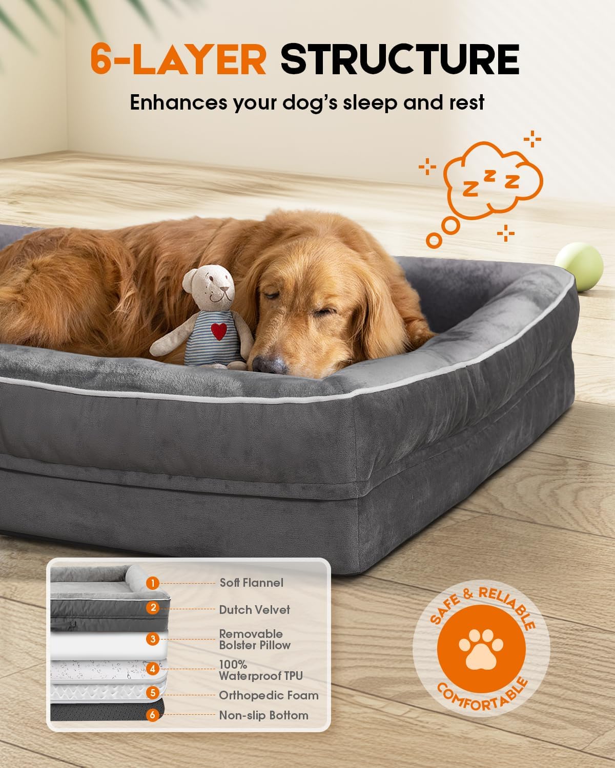 Orthopedic Dog Bed, Four-Sided Cushioned Egg-Shaped Foam Dog Sofa, Waterproof Removable Cover, Pet Sofa Bed with Non-Slip Base, Large Pet Bed,Gray