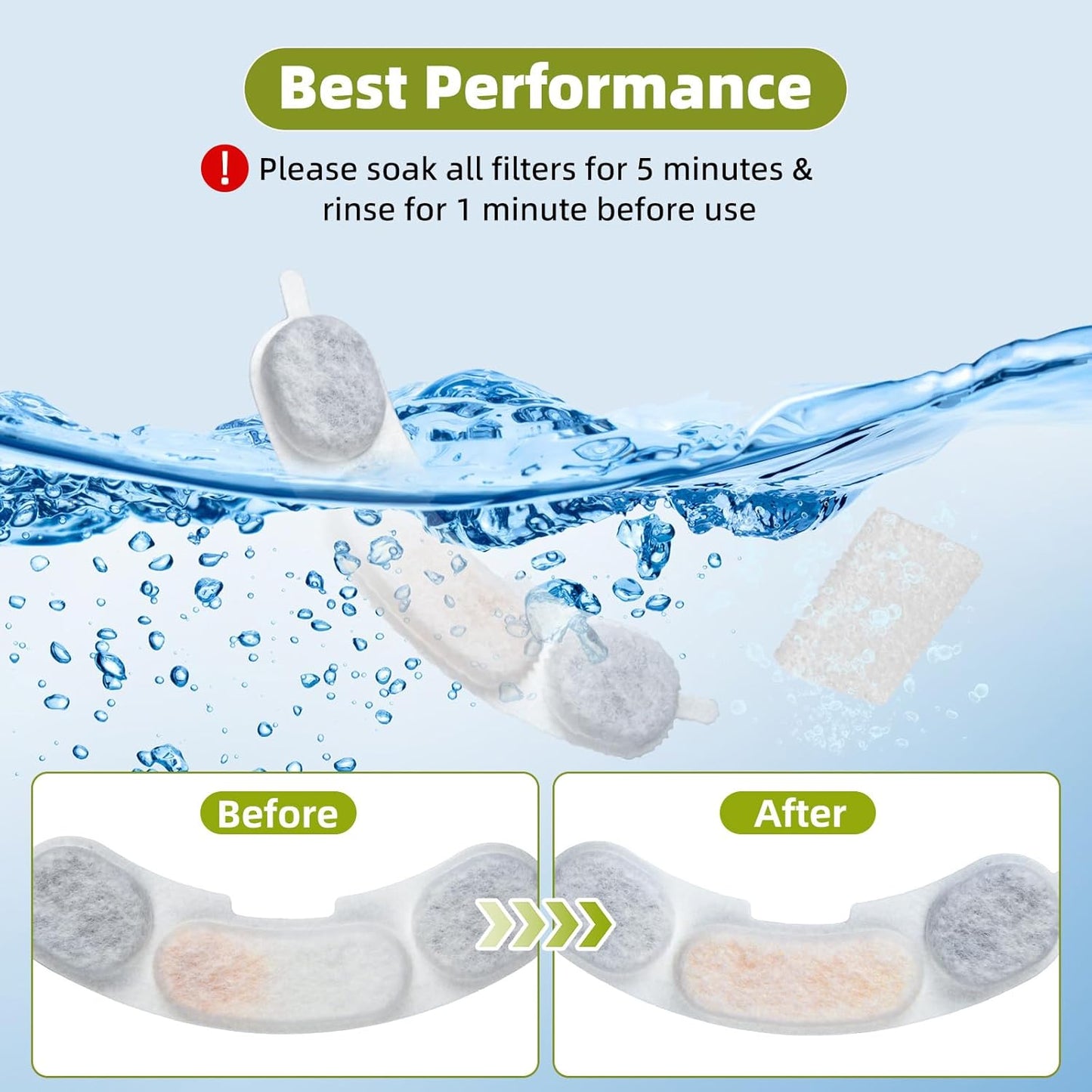 16 Sets Filter Replacement Compatible with smartoo 7L/236oz/1.8G Dog Water Fountain, Dog Water Bowl Filter for Stainless Steel Pet Fountain