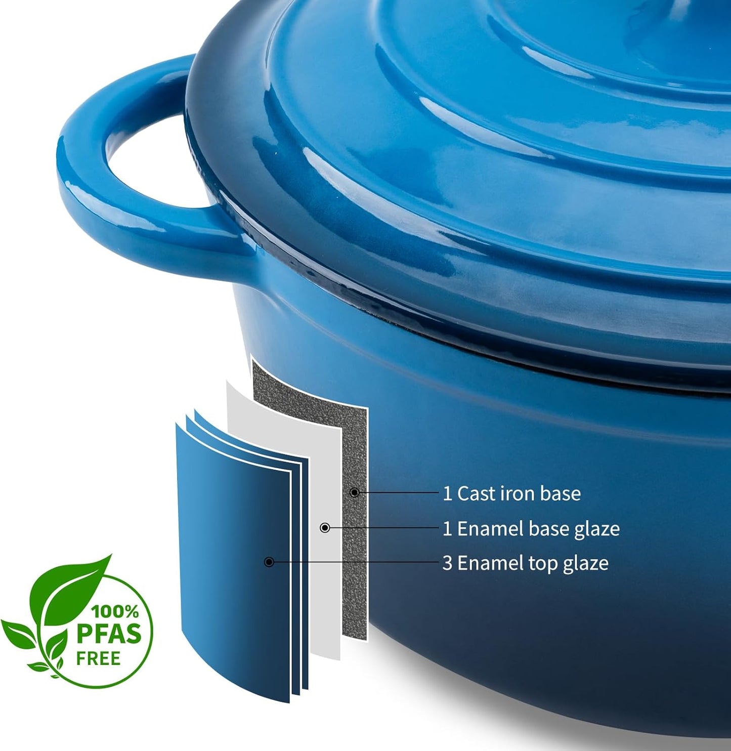 4QT Enameled Cast Iron Dutch Oven Pot with Lid,Heavy-Duty Cookware for Sourdough Bread Baking,Braising,Stews,Roasting,Oven Safe up to 500°F,blue