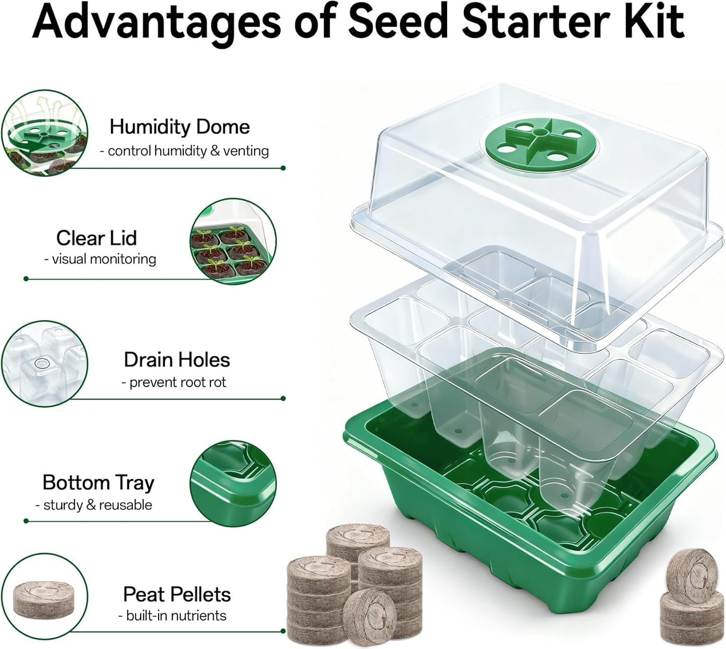 Halatool 4 Pack Seed Starter Tray with 50 PCS Peat Pellets, 48 Cells Green Seeding Starter Trays for Organic Seed Starter Soil Pods for Planting Vegetables Plants Flowers - Starting Seeds Kit