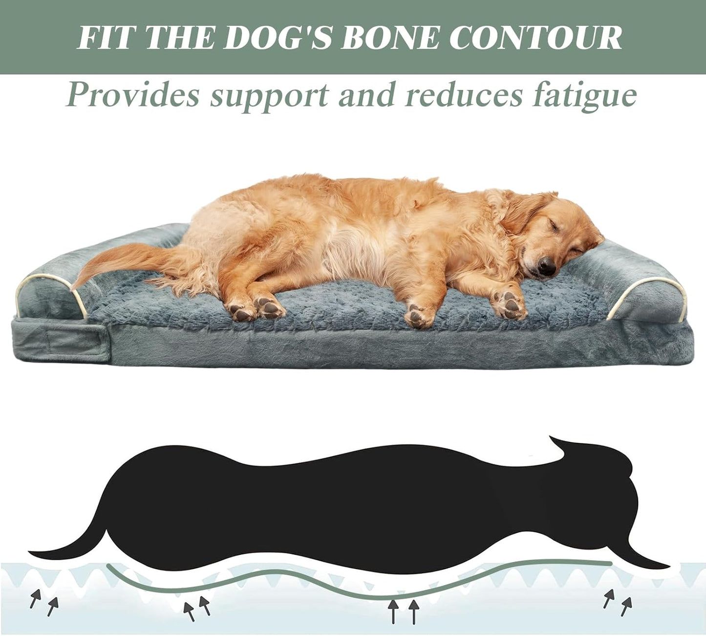 Orthopedic Dog Bed for Large Dog,Memory Foam Cat Bed with Stickable Design Waterproof Pet Couch Bed with Washable Removable Cover(36 in,Darkgrey)