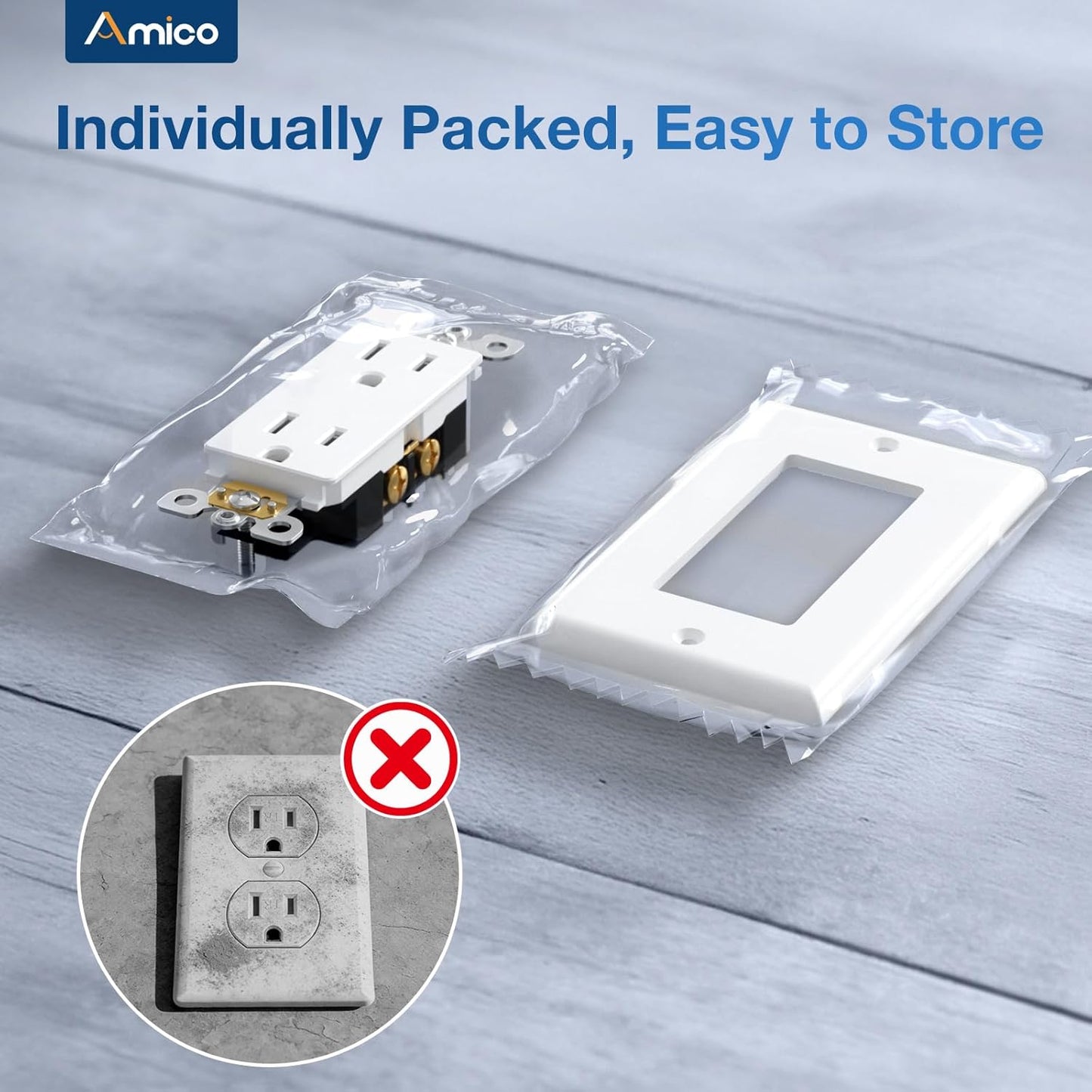 Amico 50 Pack Wall Outlet, 15 Amp Outlets, UL Listed, Tamper Resistant Standard Electrical Outlet, Decorator Receptacle with Wall Plate, Suitable for Home and Business, 125V/1875W, White
