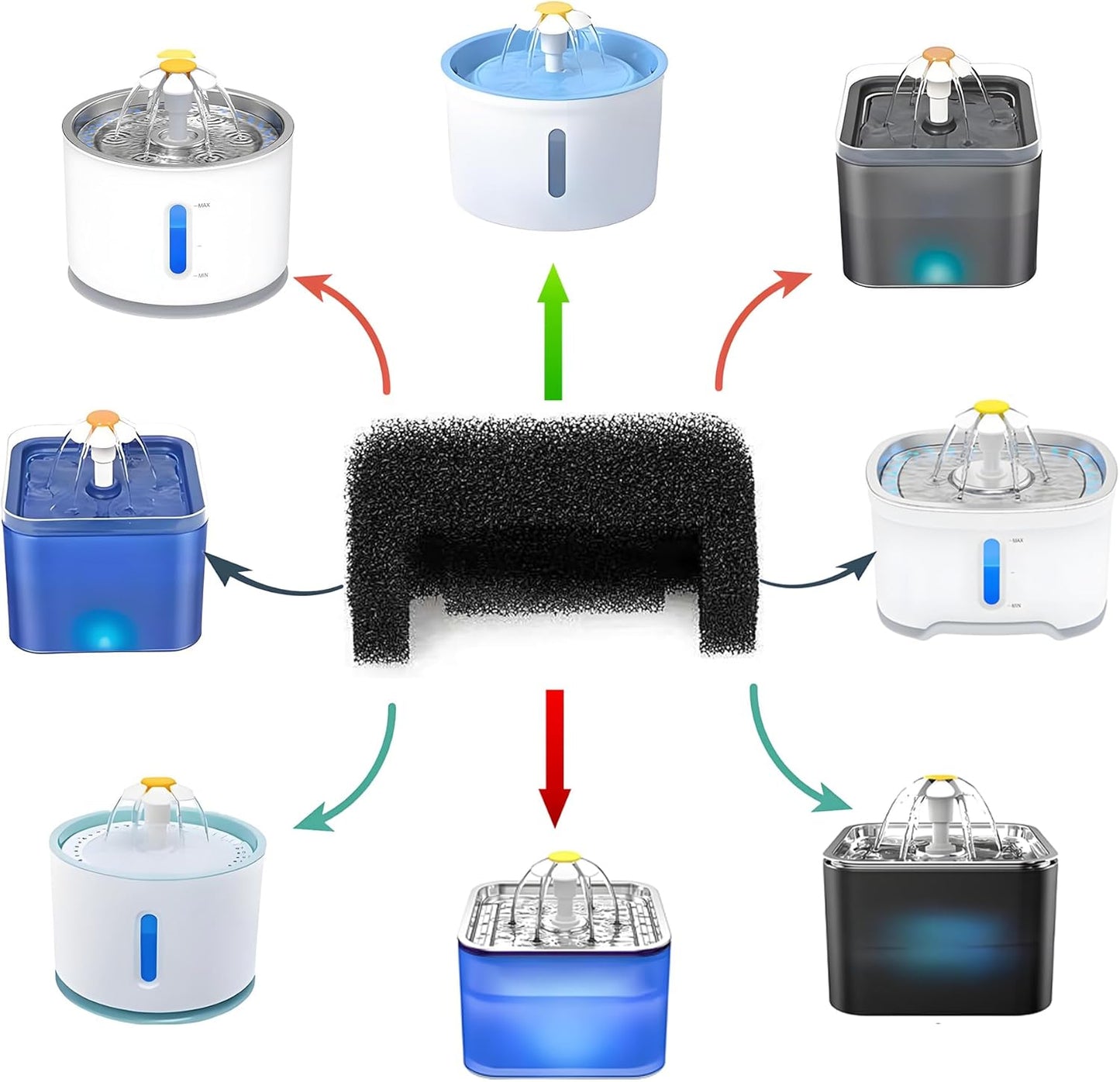 6 Pack Replacement of Cat Fountain Pump Sponge Filters, Compatible with DC-DR-160 Cat Fountain Pump, Fits 67oz/2L & 81oz/2.4L Stainless Steel Pet Fountain (Pump Not Included)