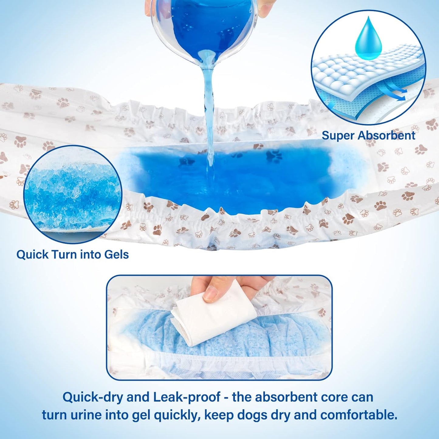 Pet Soft Dog Diapers Male - Disposable Male Dog Wraps Wetness Indicator, Ultra Absorbent Doggie Diapers Comfortable for Incontinence Excitable Urination, 20pcs Small