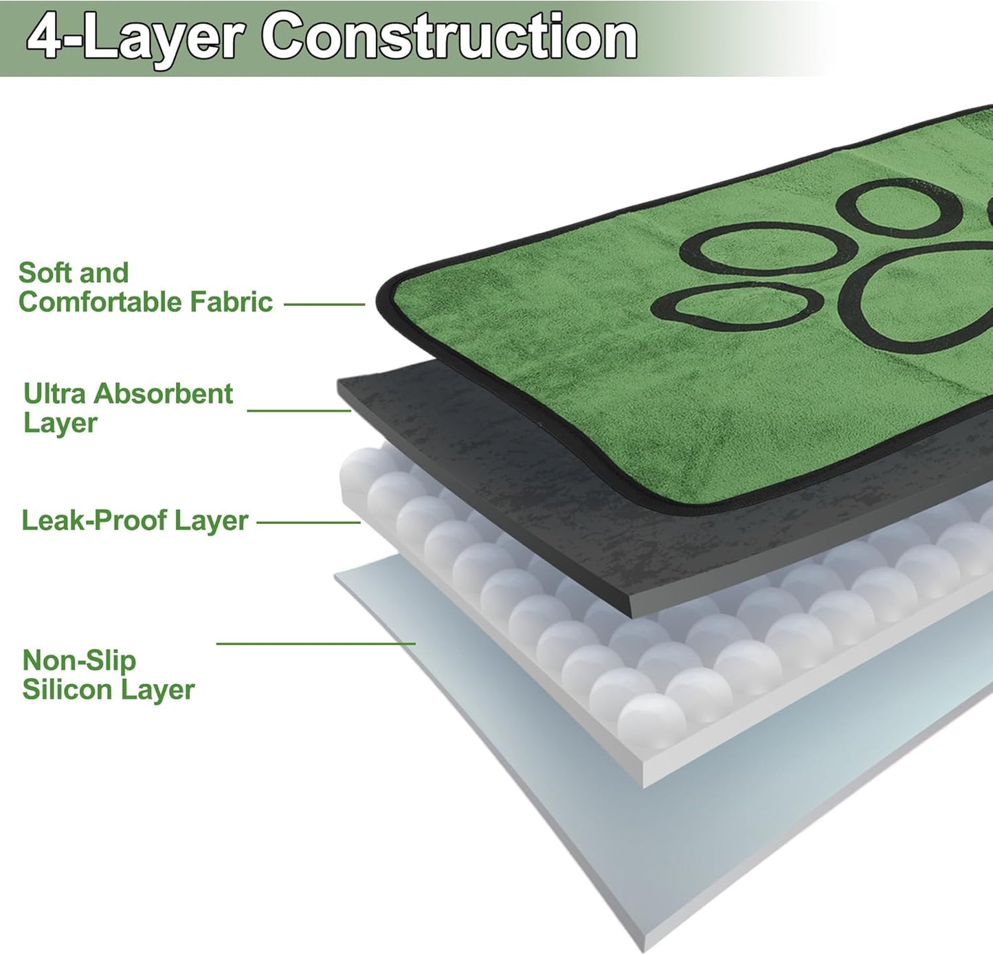 Grass Pad for Dogs Potty, Washable Pee Pads for Dogs, Absorbent Reusable Puppy Pads for Potty Training Floor Couch Bed and Crate, 18"x24", Green