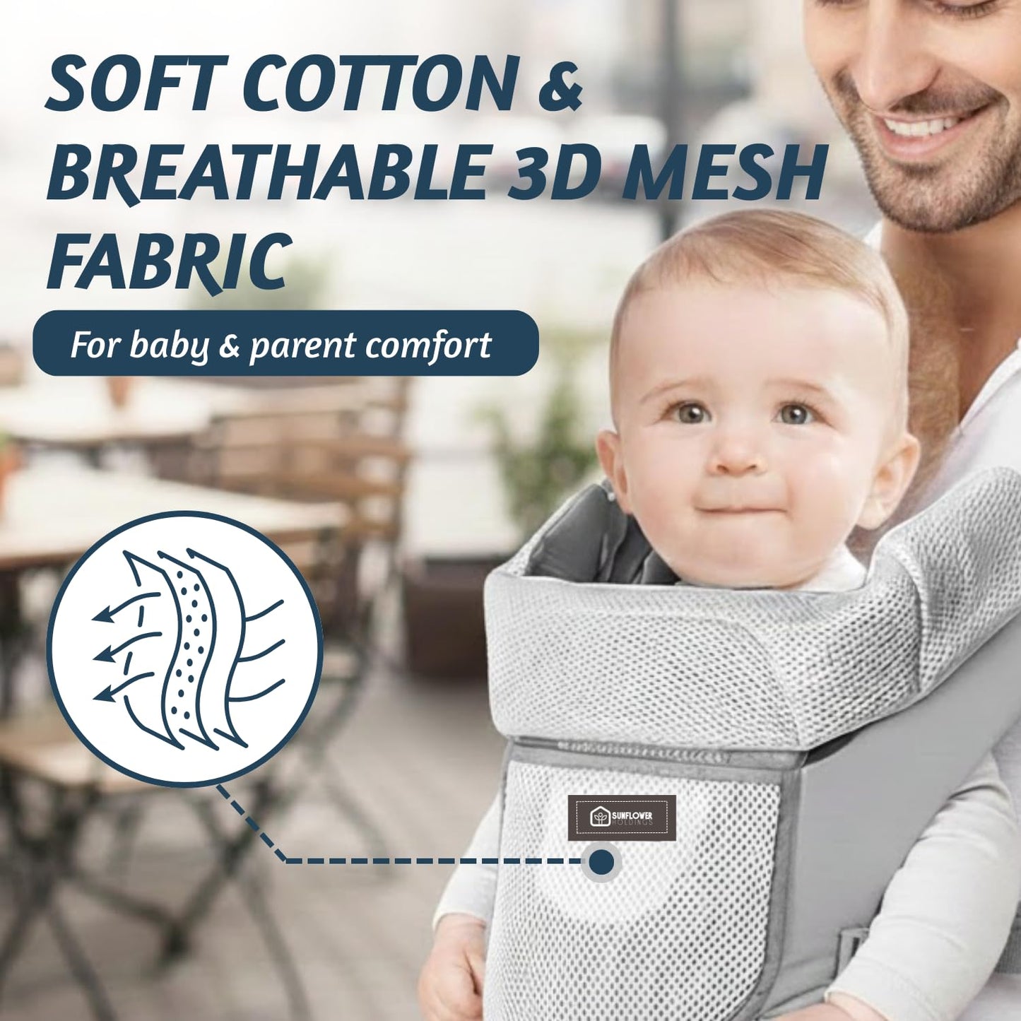 Baby Hip Carrier with Detachable Hip Seat and Head Support, 6 in 1 Toddler Carrier M-Shape Ergonomic Baby Carrier Newborn to Toddler, Adjustable Shoulder Straps, Bottle Holder & Storage Pocket - Grey