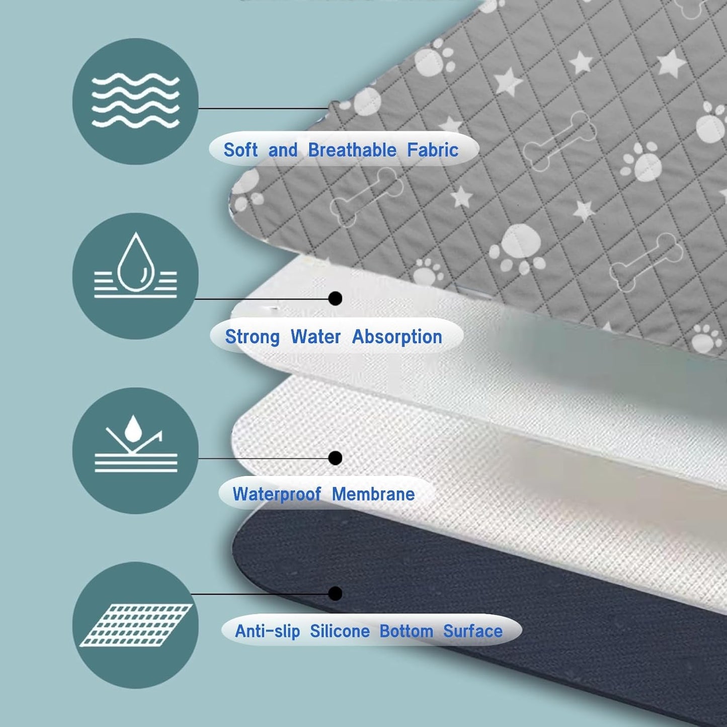 Pee Pads for Dogs,Waterproof Dog Training Pads,Playpen Mat,Non-Slip Potty Pads,Super Absorbent Whelping Pad,Puppy Pads,Dog Pee Pads