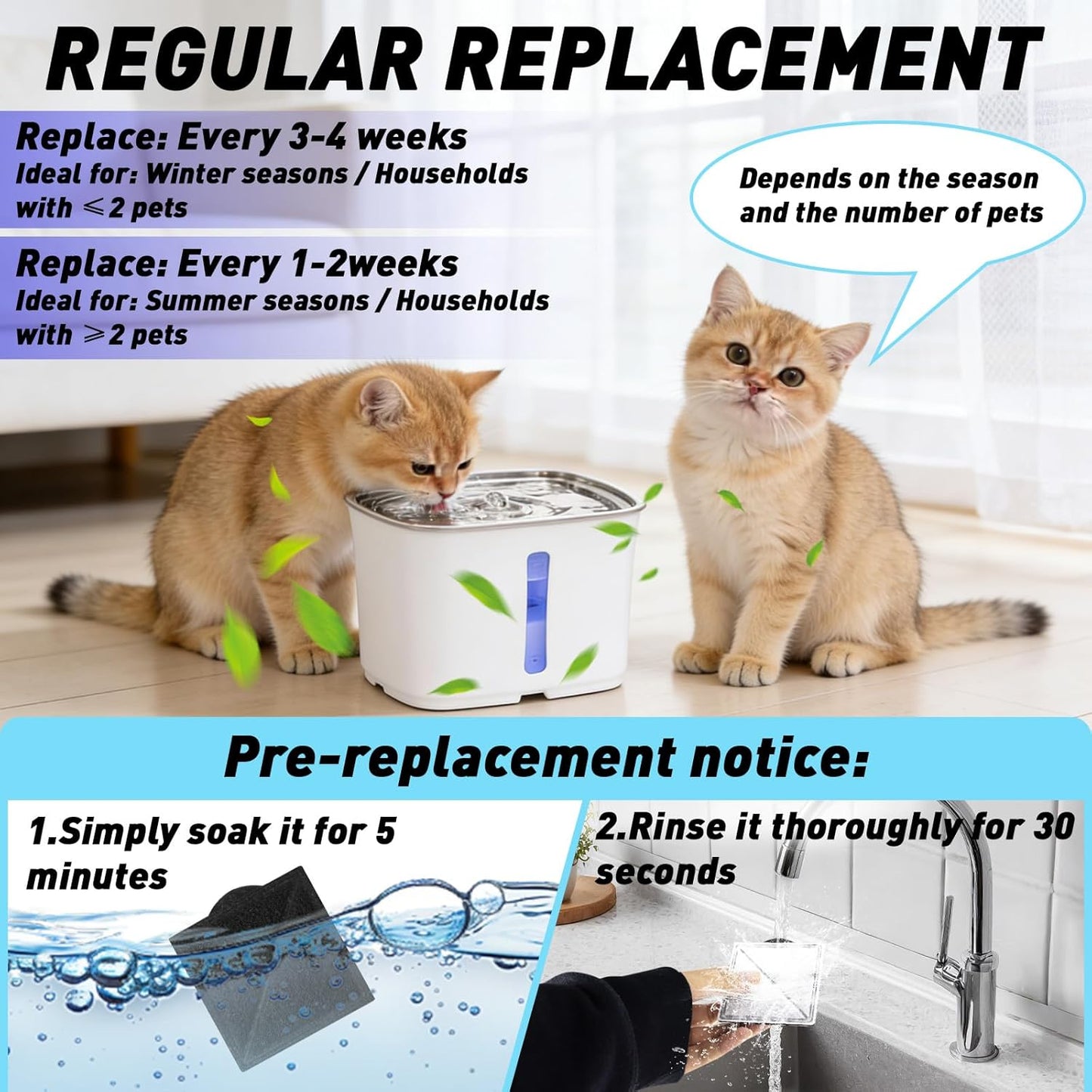 16-Pack Cat Water Fountain Replacement Charcoal Filter (Square) Compatible with Petsafe Premier, Ion-X, Outlast Pumpless & Viva Pet Water Fountain, Black Carbon Filters Fit for Cat and Dog Indoor