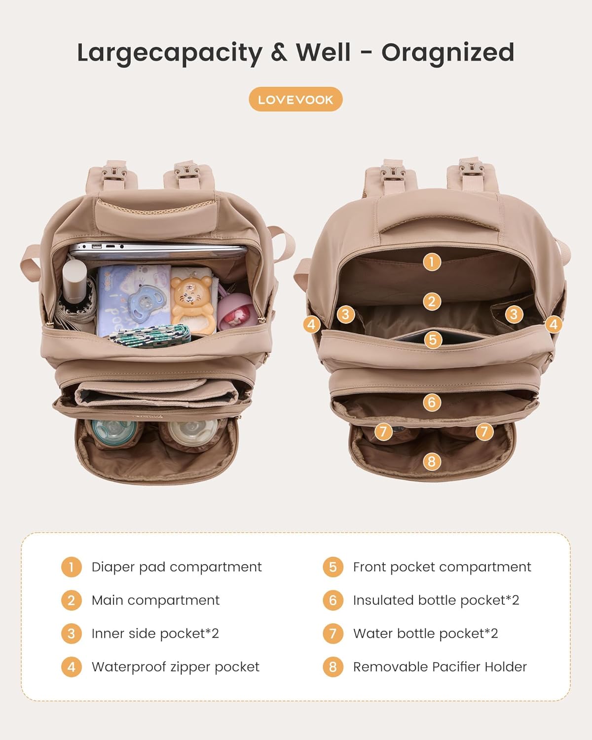 LOVEVOOK Diaper Bag Backpack, Baby Bag with Changing Pad for Mom Dad, Large Waterproof Mommy Bag with Stroller Buckles, Travel Essential with Pacifier Case & Insulated Bottle Pockets, Khaki