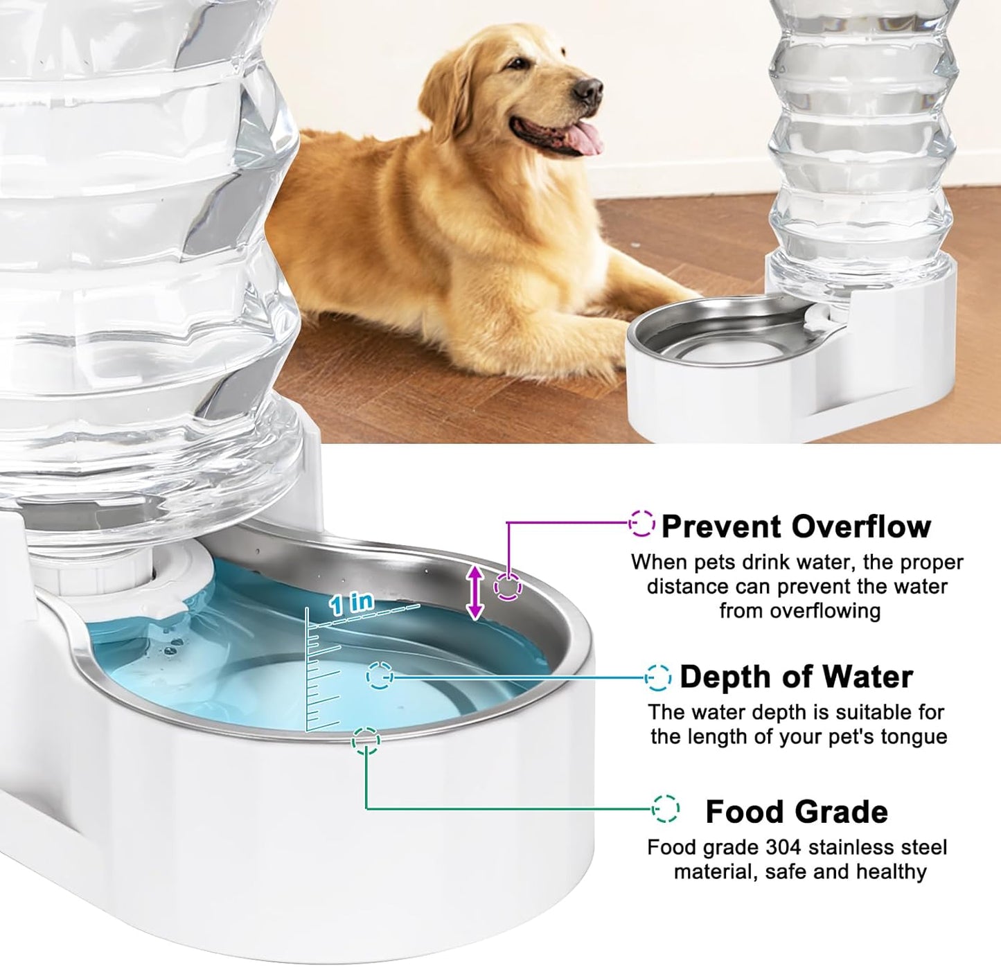 RIZZARI Gravity Dog Water Dispenser: 8L Large Auto-Refill Stainless Steel Pet Water Feeder - No-Spill BPA-Free Design for Large Dogs & Multi-Dog Homes - Everyday Indoor & Outdoor Spaces