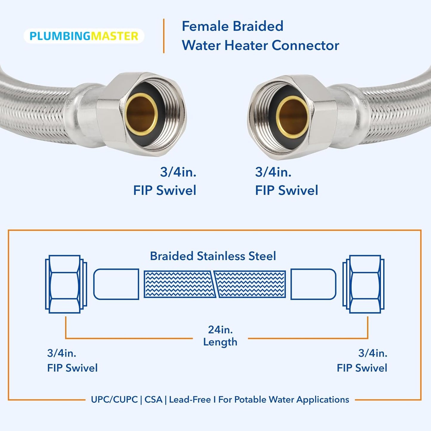 18 Inch Braided Flexible Stainless Steel Water Heater Connector Hose 3/4-Inch FIP x 3/4-Inch FIP Female Steel-Flex Water Heater Connector For Female Iron Water Pipes Fitting（2pcs）