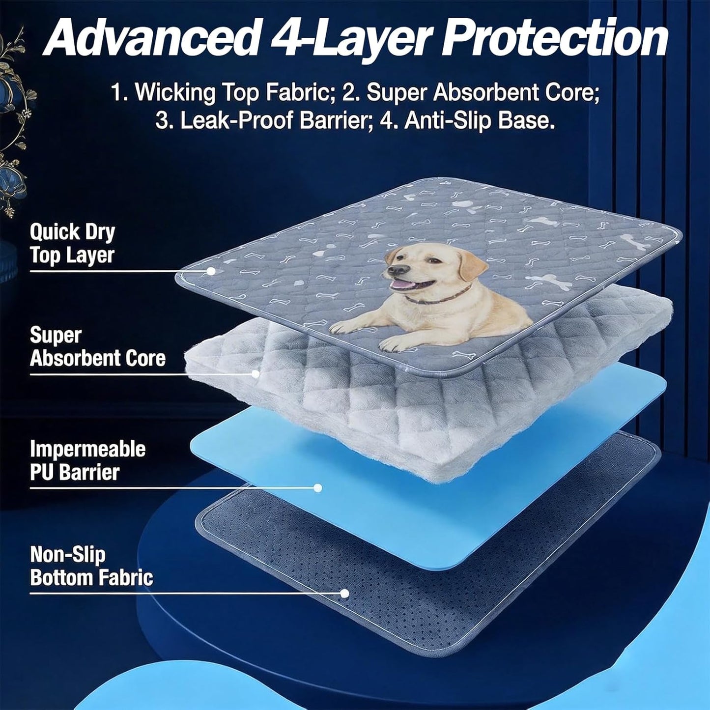 Washable Pee Pads for Dogs Puppy Pads with Pheromones Reusable Puppy Pad for Dogs and Cats (Brown 17.7*23.6in) Pet-Friendly for Crates Apartments Sofa Bed Car Non-Slip Training Pad Puppy Supplies