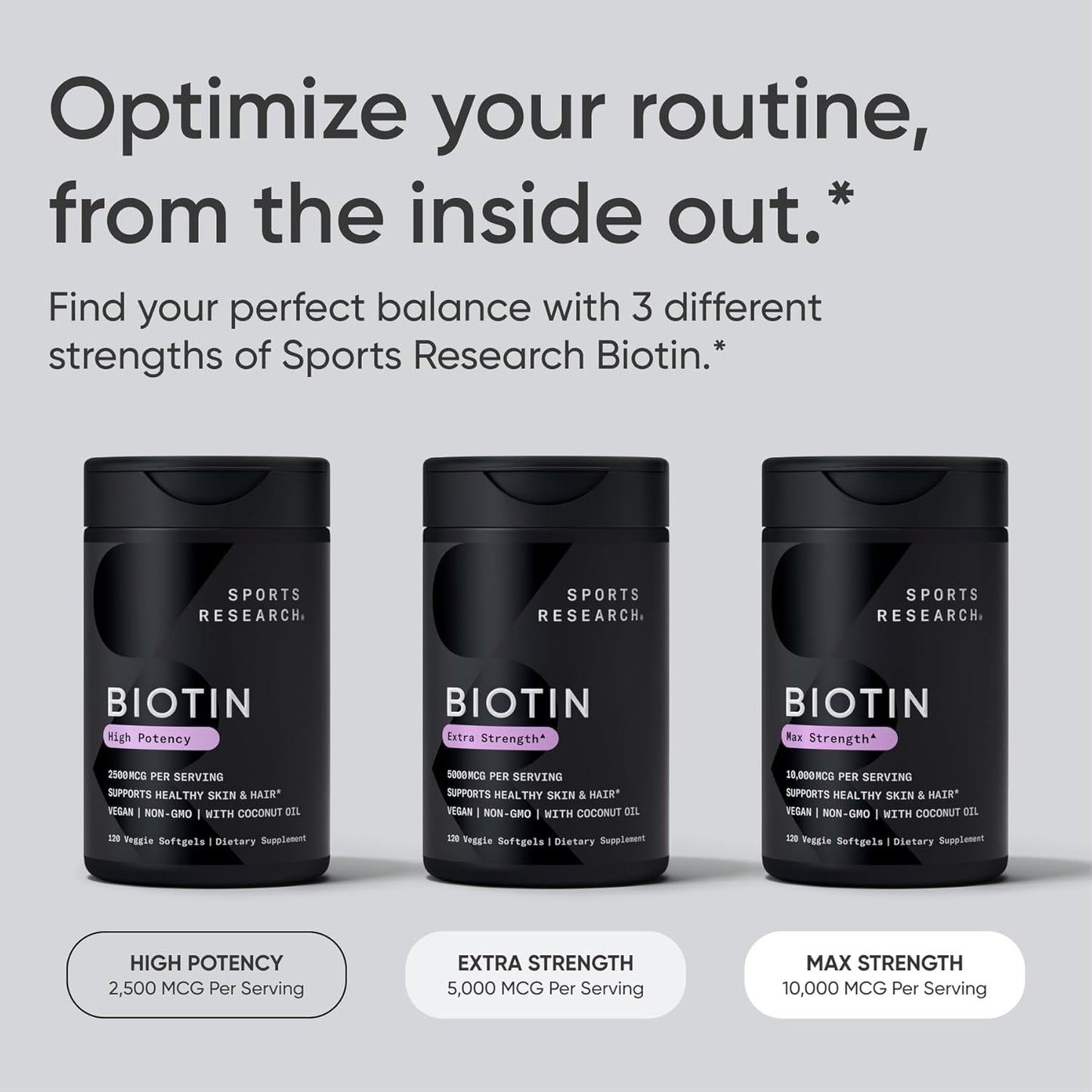 Sports Research® Biotin 10,000mcg with Organic Coconut Oil - Biotin (Vitamin B7) for Healthy Skin and Hair Support* - for Women and Men - Vegan, Non-GMO, Gluten & Soy-Free - 120 Veggie Softgels