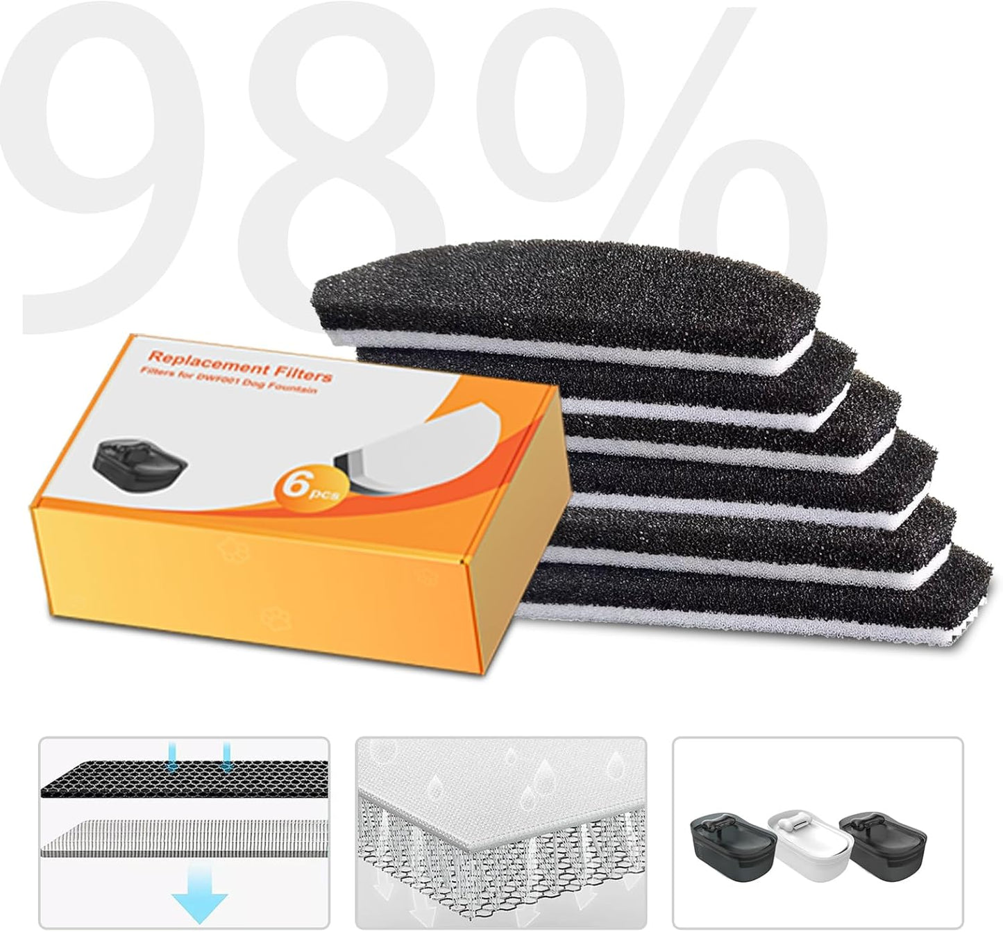 6 Pack Replacement Filters for 2.3gal/300oz Dog Water Fountains Multi-layer Filtration Including a Sponge Layer Ion Exchange Resin Layer and Activated Carbon Layer