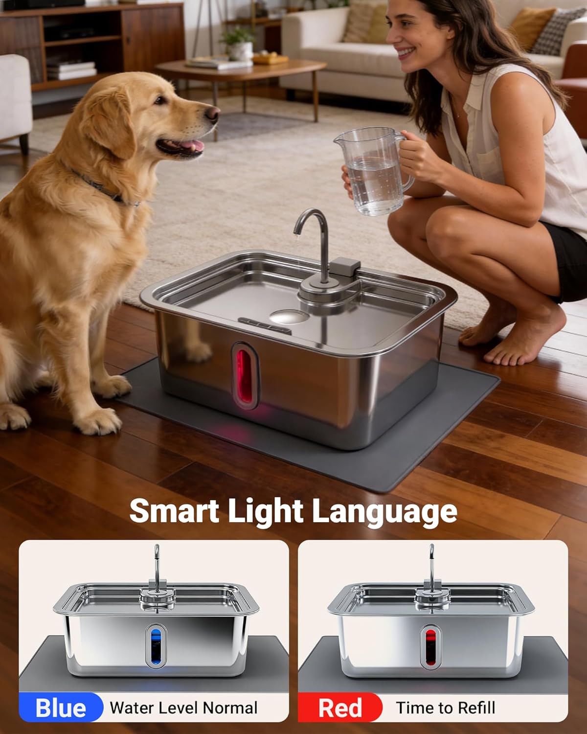 18L/4.76Gal Extra Large Dog Water Fountain with Silicone Mat & 3 Filters, Quiet Pet Water Fountain for Giant Breeds, Stainless Steel Dog Water Bowl Dispenser with Visible Window & Alert Light