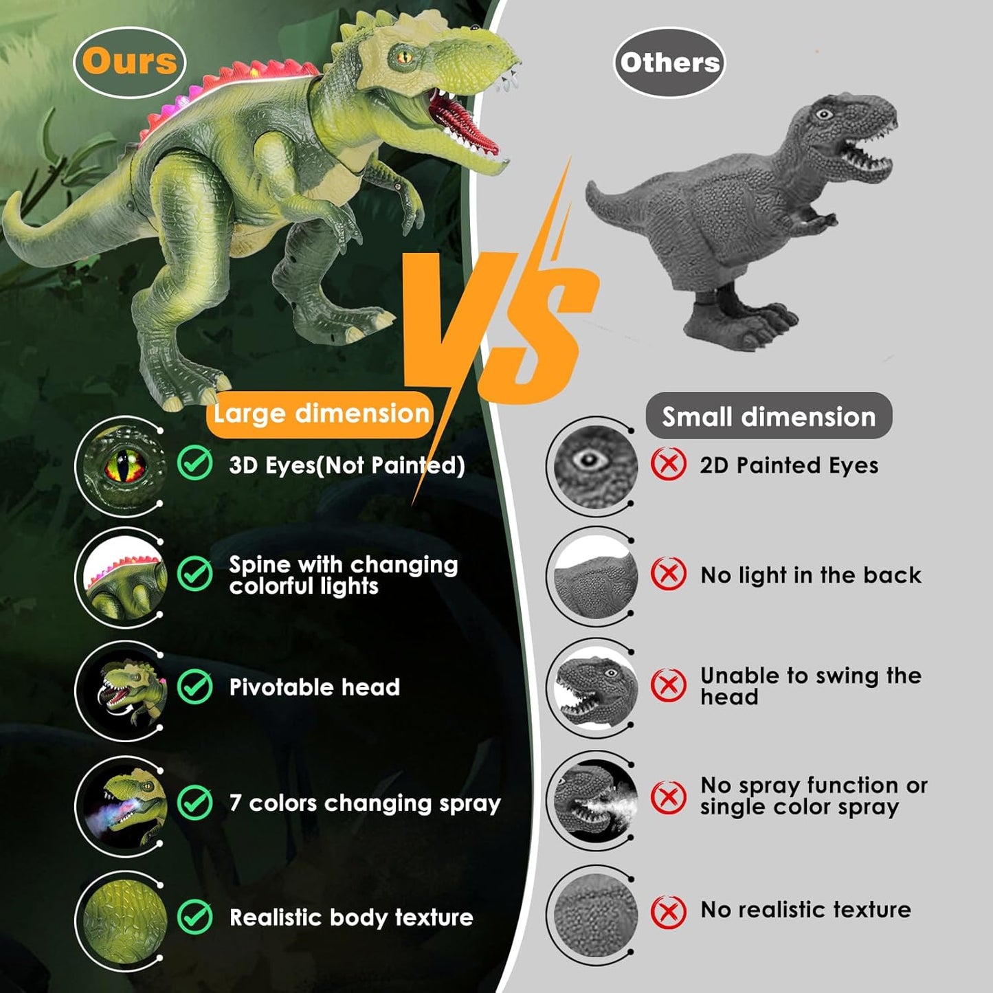 Remote Control Dinosaur Toys for Kids 3-5-7, Upgraded T Rex Dinosaur Toys with Changing Light, 7 Color Spray & Realistic Roars, RC Walking Dinosaur Robot 4-7, Birthday Gifts Toys for Kids Boys 3+