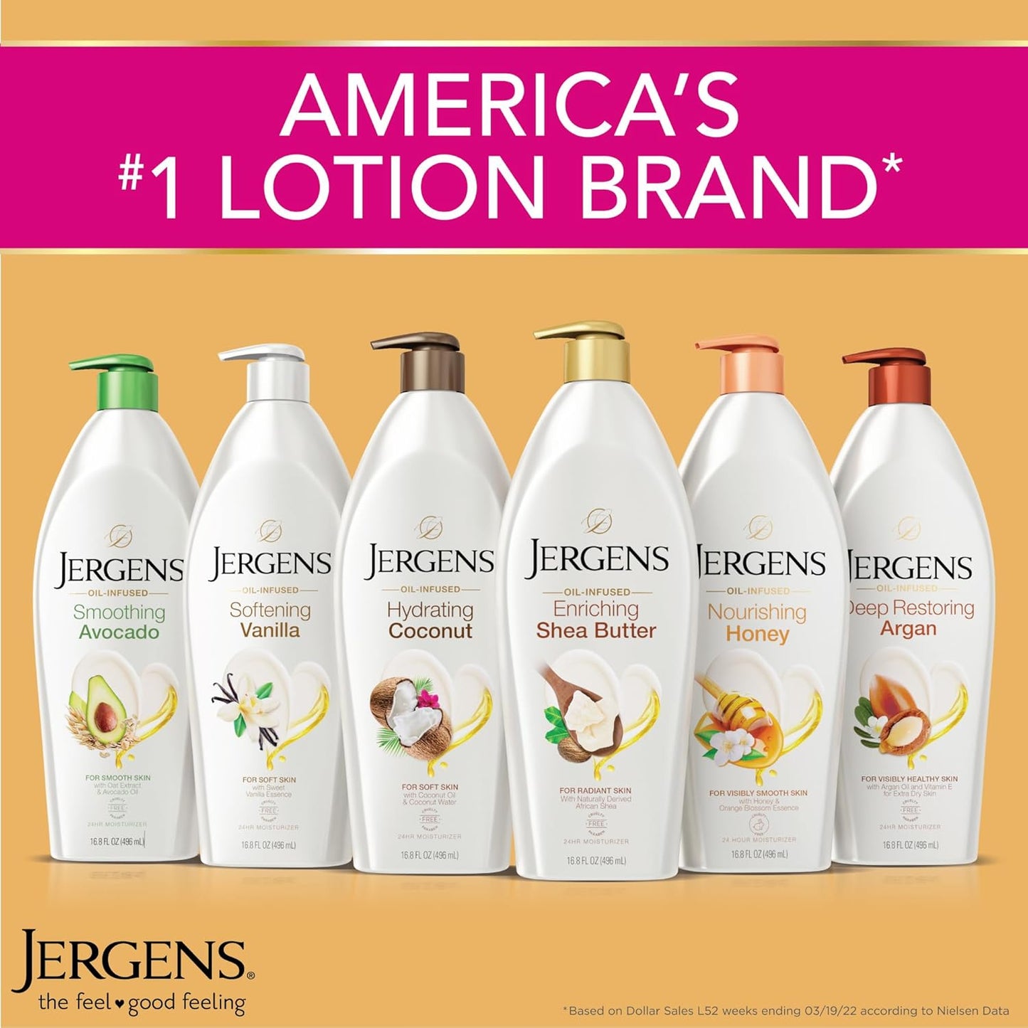 Jergens Hydrating Coconut Body Lotion, Hand and Body Moisturizer, Infused with Coconut Oil, Hydrates Dry Skin Instantly, Dermatologist Tested, 16.8 oz