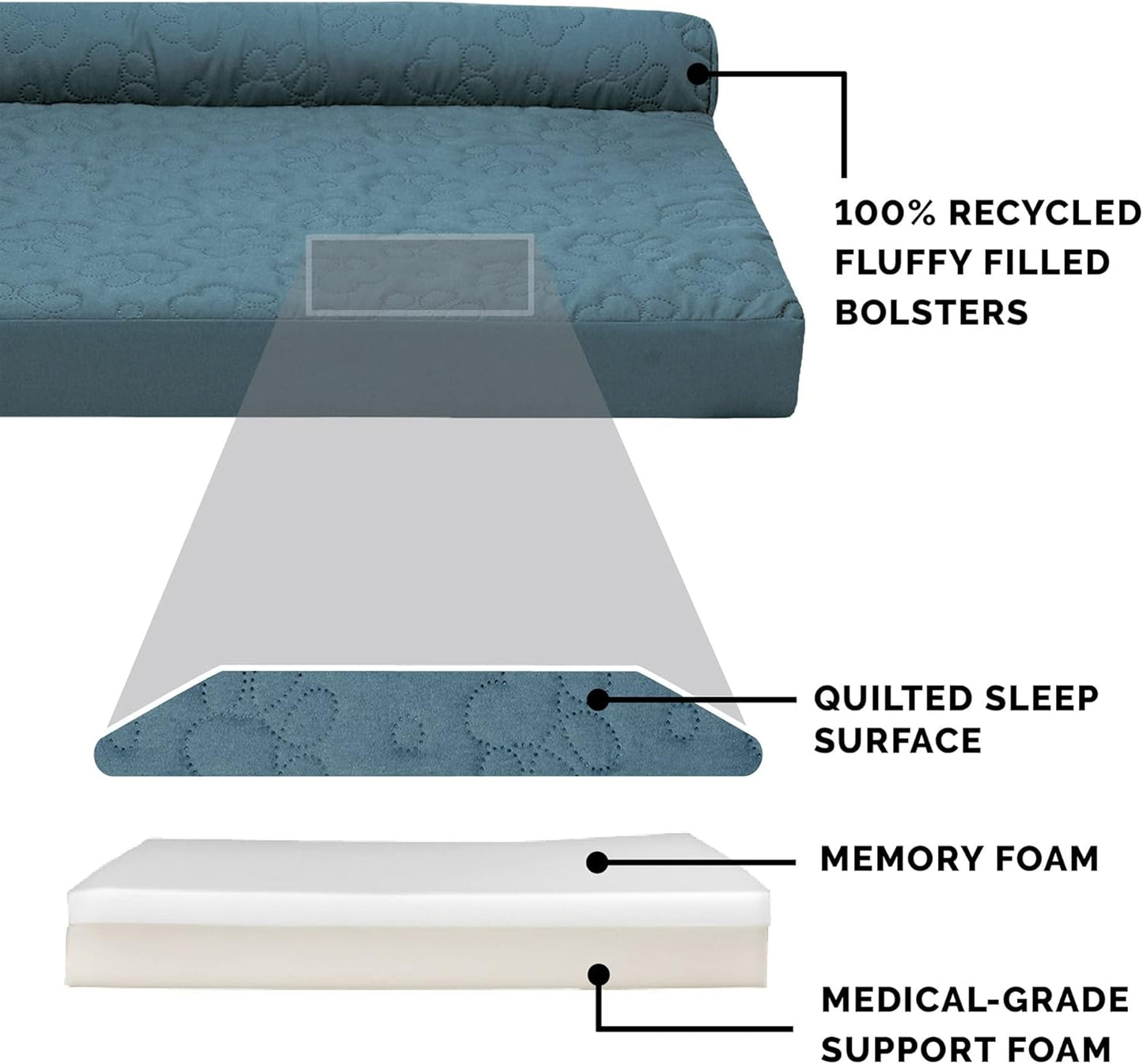 Furhaven Memory Foam Dog Bed for Medium/Small Dogs w/ Removable Bolsters & Washable Cover, For Dogs Up to 35 lbs - Pinsonic Quilted Paw L Shaped Chaise - Bluestone, Medium