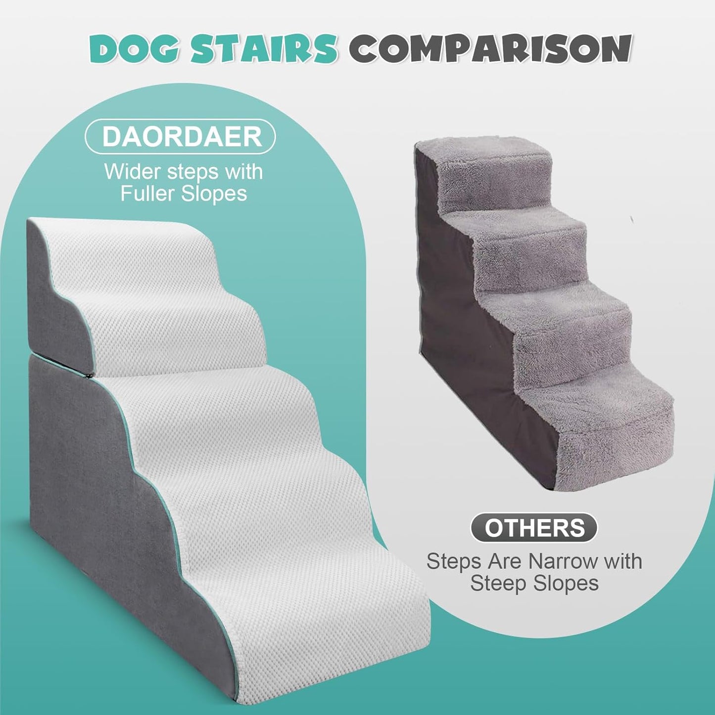 Dog Stairs Ramp for Small Dogs,5-Step Dog Steps,Foldable Pet Stairs for High Beds and Couch,Curved 2 in 1 with Zippers Non-Slip Balanced Pet Ramp and CertiPUR-US Certified Foam,Grey