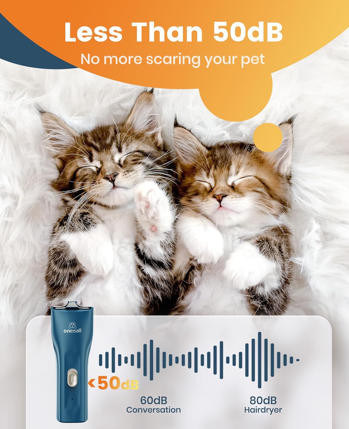 oneisall Quiet Pet Clippers, Cat Clippers for Matted Hair, Cordless Cat Hair Trimmer for Paw, Waterproof Pet Trimmers for Cats, Pet Shaver for Dogs and Cats