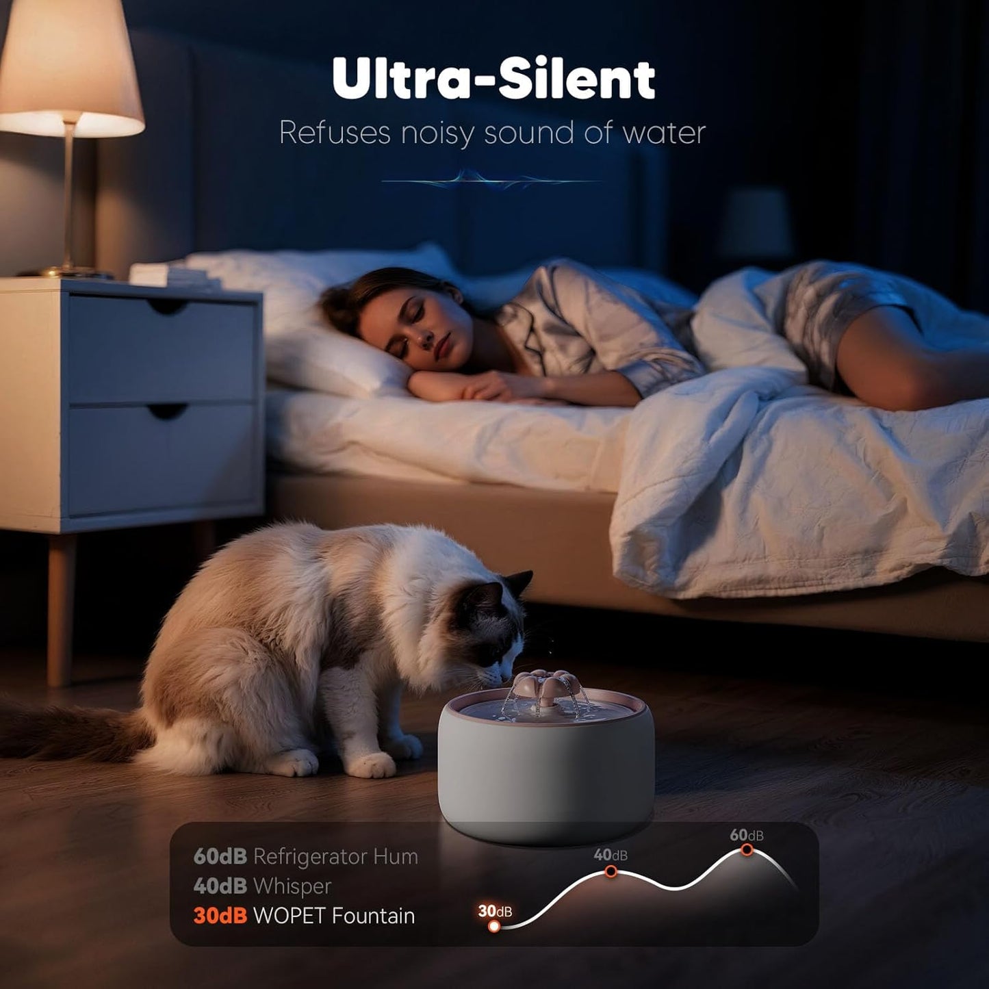 WOPET Wireless Cat Water Fountain, 3L/101oz Ceramic Automatic Pet Water Dispenser for Cats, Battery Operated Cordless Dog Water Fountain with Motion Sensor, Ultra Quiet Wireless Pump, Dishwasher Safe
