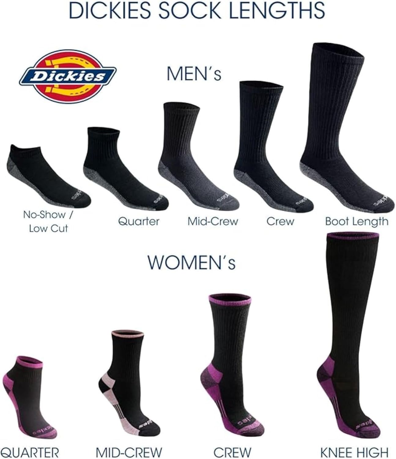 Dickies Men's Dri-Tech Essential Moisture Control Crew Socks (6 & 12 Pairs)