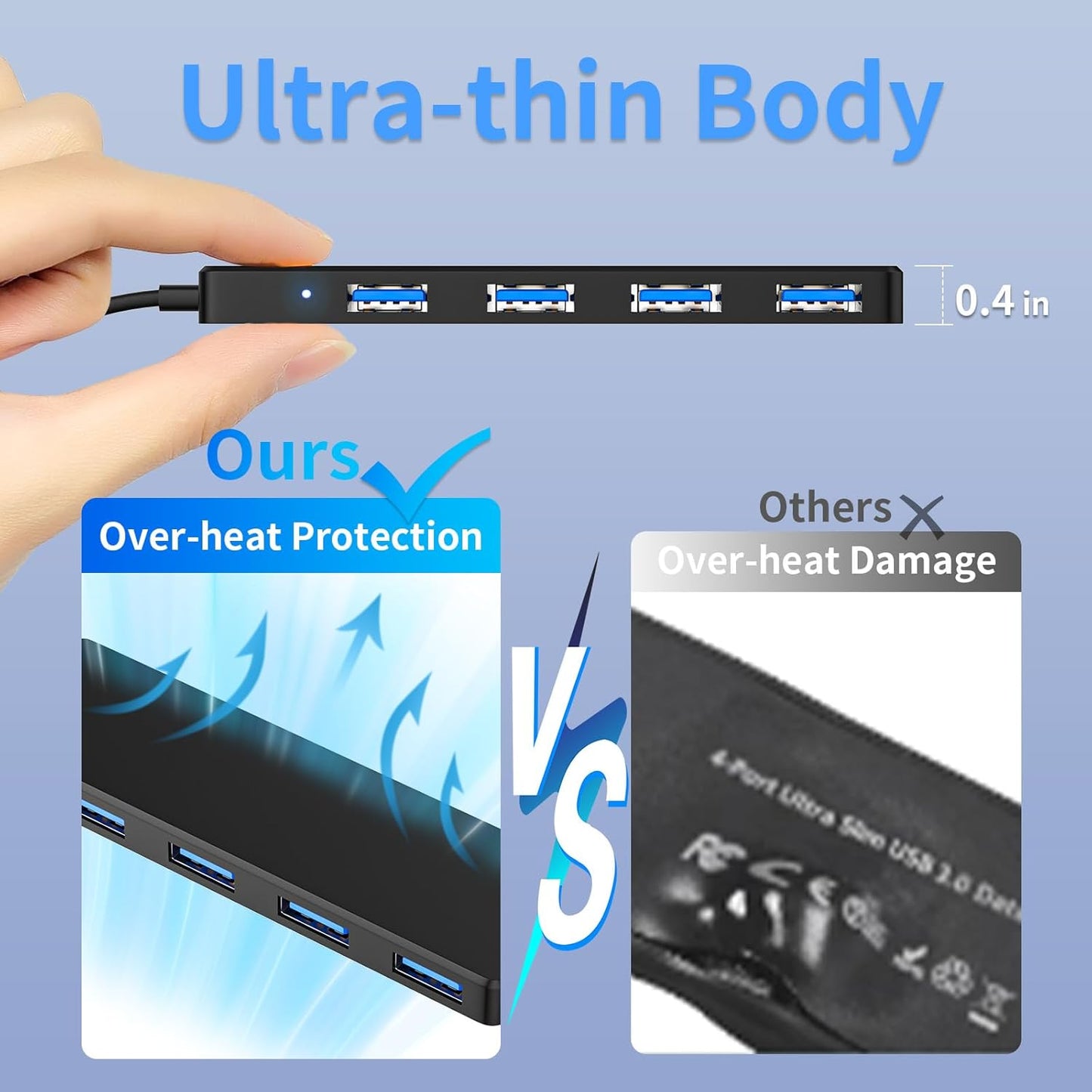 USB 3.0 Hub, 4 Ports USB A Splitter Ultra Slim Mini USB Expander, Multiple USB Hub for Laptop, PC, Xbox, Flash Drive, HDD, Console, Printer, Camera, Keyborad, Mouse and More
