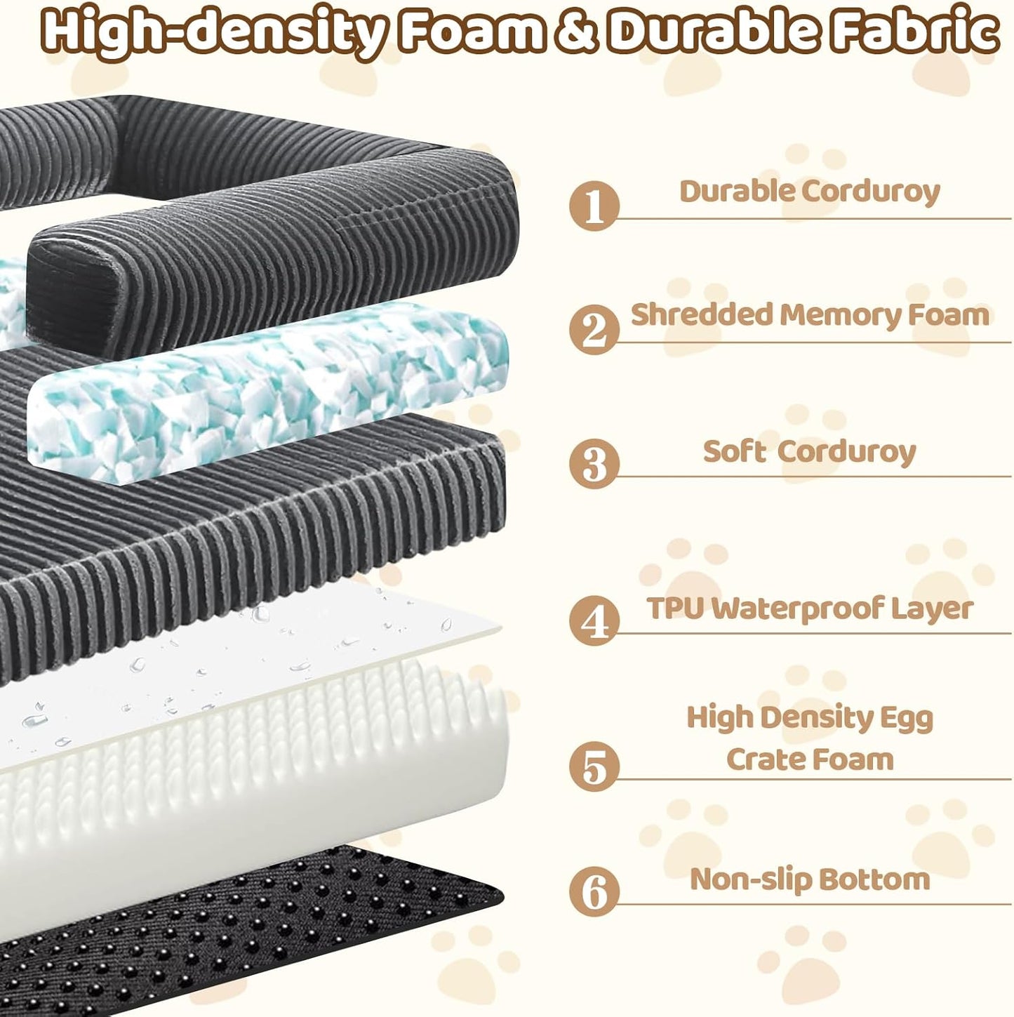 Foldable Human Dog Bed for Adult, 72"x43"x14" Giant Floor Bed for People & Pets with Orthopedic Memory Foam Sofa Bed Portable, Waterproof Machine Washable Cover, Dark Grey