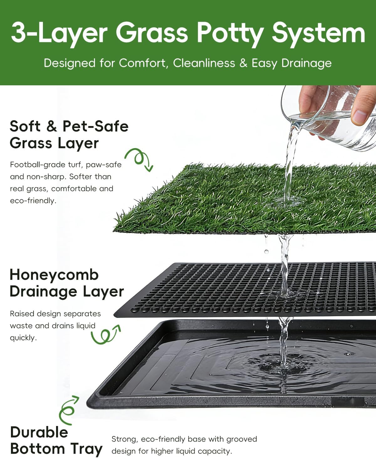 Artificial Grass Dog Potty with Tray 16"x20", Reusable Puppy Training Pad with 3-Layer Drainage System, Indoor Outdoor Pet Toilet for Small Dogs & Puppies