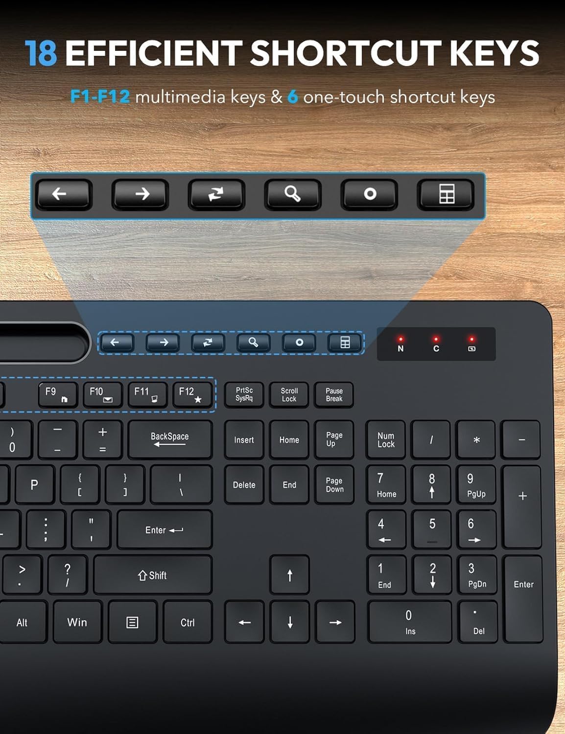 Wireless Keyboard and Mouse Combo - Full Size Ergonomic Wrist Rest, Silent Typing, Phone Holder, 2.4 GHz, 3 Level DPI, Batteries Powered, KM23D Set Compatible with PC, Laptop, Windows, macOS -SABLUTE