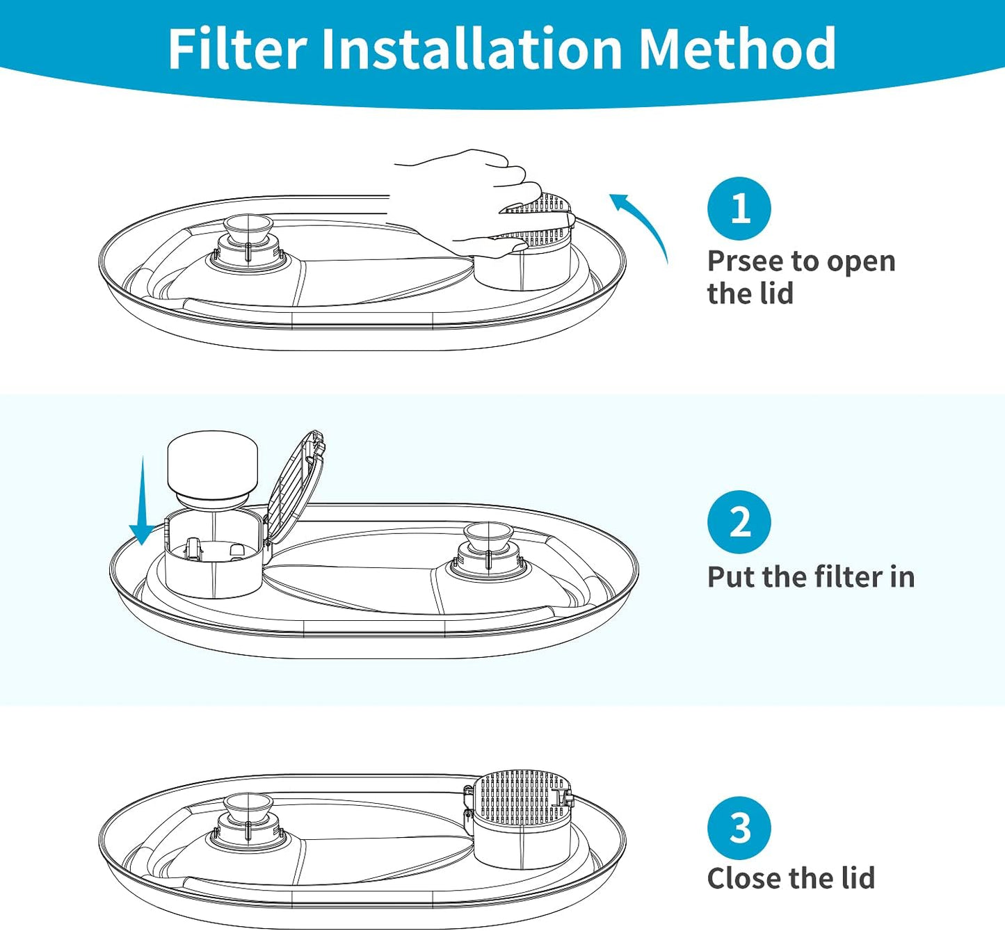 Cat Water Fountain Filters, Replacement Filters for 3.2L/108oz 2L/ 67oz Stainless Steel Pet Drinking Fountains (12 Carbon Filters + 12 Sponges)