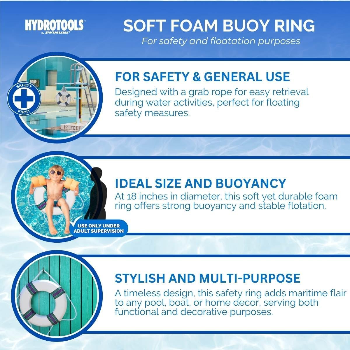 SWIMLINE HYDROTOOLS Life Preserver Ring Pool Buoy |Soft Foam Personalized Life Ring | 18" Diameter | Dual-Use Life Safety Decoration | Includes Life Preserver Surround Rope | Lightweight & Durable