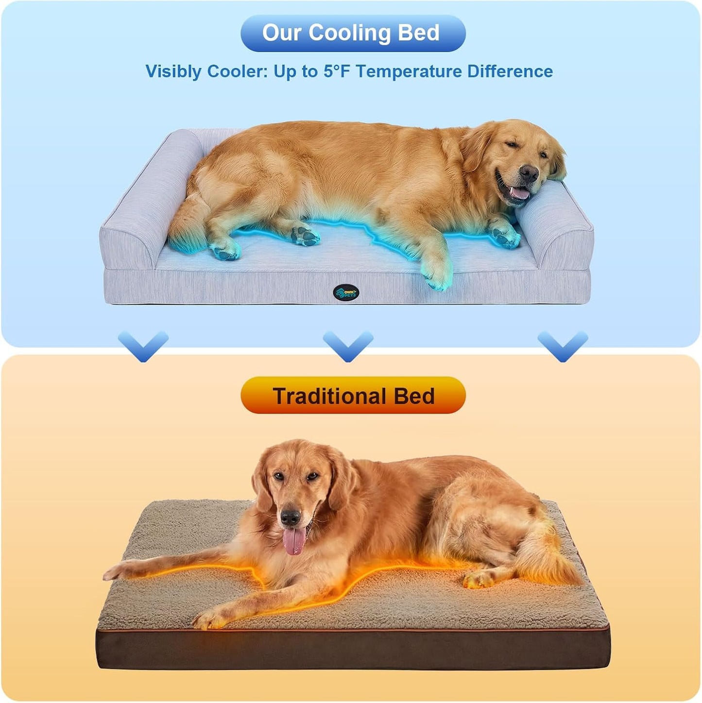 Ownpets Dog Cooling Bed (L(42" x 30"))