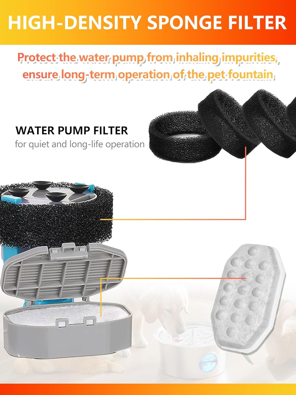 12+12 Pack Cat Water Fountain Filters Replacement Compatible with Rellaty & Neareal 108oz/3.2L Stainless Steel Pet Water Fountain with Pre-Filter Sponges
