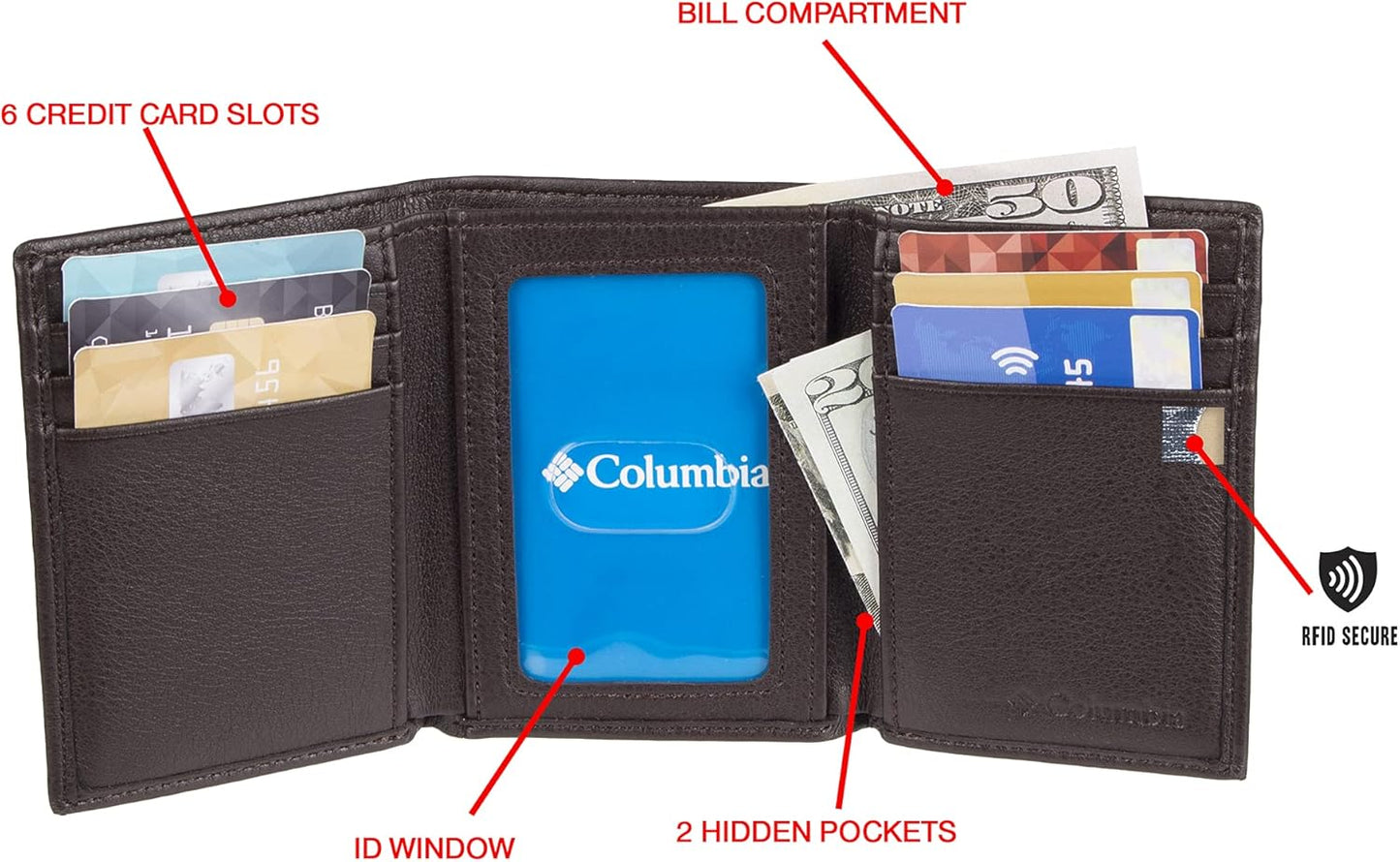 Columbia Men's RFID Trifold Wallet