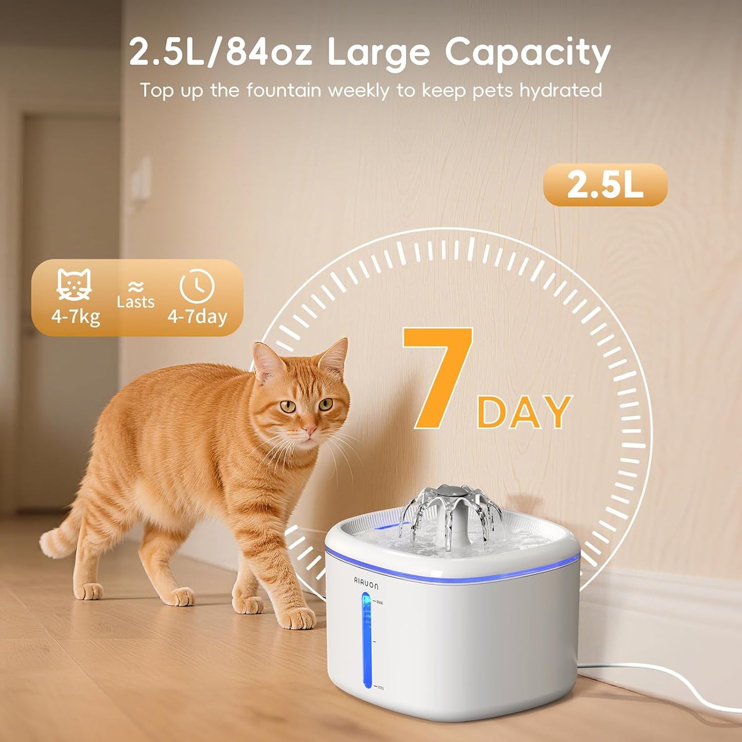 Cat Water Fountain,84oz/2.5L Pet Cat Fountain – Ultra Quiet Upgraded Automatic Pet Water Dispenser with 3 Replaceable Filters, Indoor Cat & Dog Drinking Bowl (White)