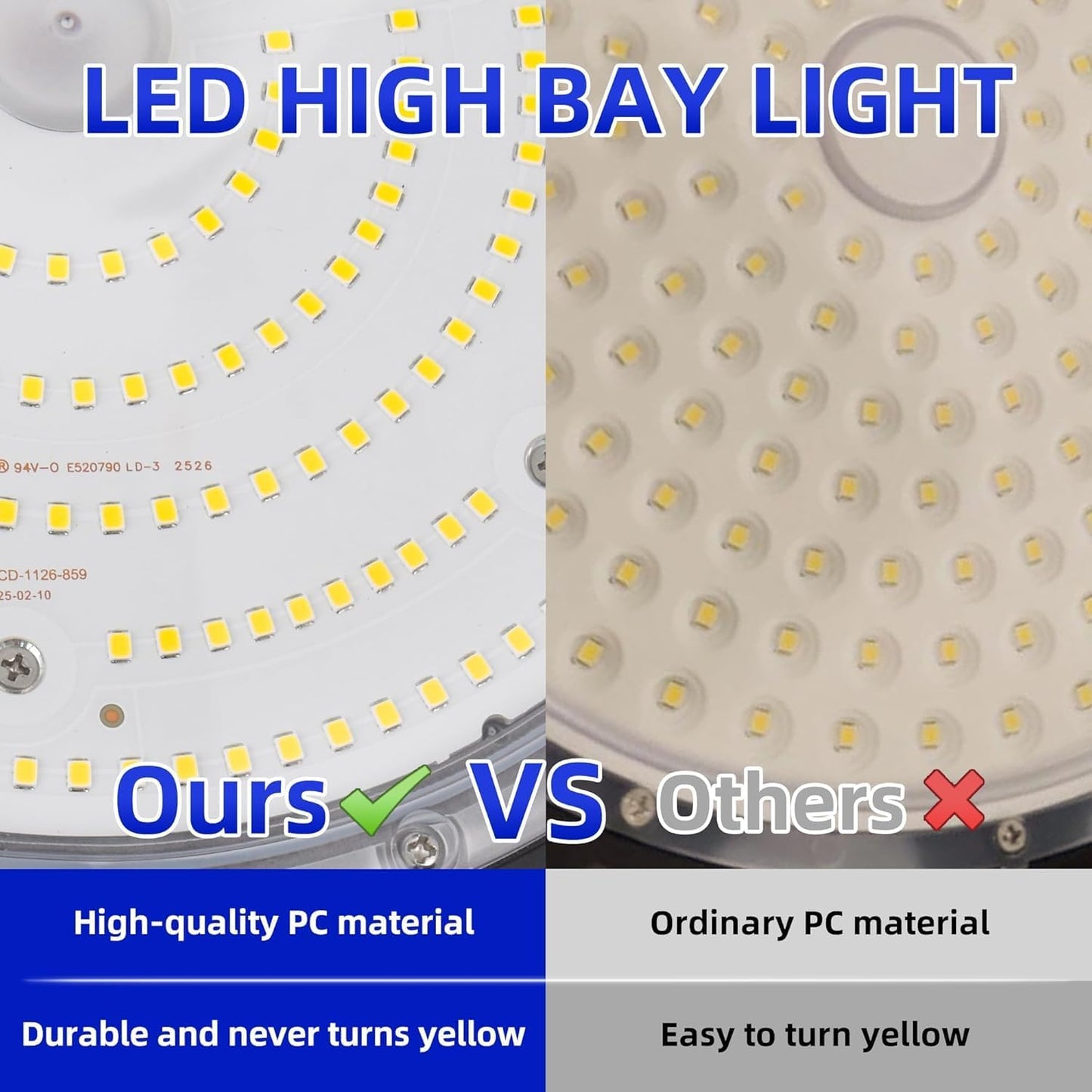 2 Pack LED High Bay Light 150W, 5000K UFO LED High Bay Light Fixture with US Plug [450W MH/HPS Equiv.] 120-277V, 19,500lm, IP65 Commercial Warehouse Area Light for Wet Location