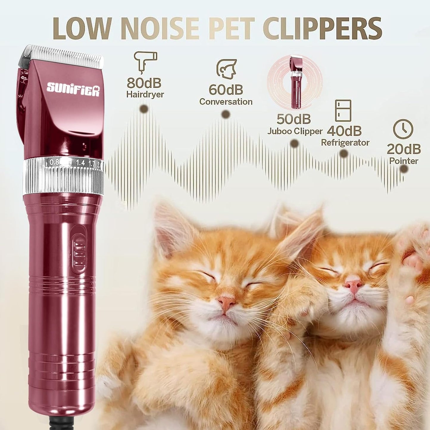 Professional Dog Grooming Clippers for Thick Coat - Dog Hair Trimmer for Grooming- Sheep Shears for Thick Hair – Pet Grooming Clippers for Dogs, Cats, Sheeps, Horse (Rose Gold)