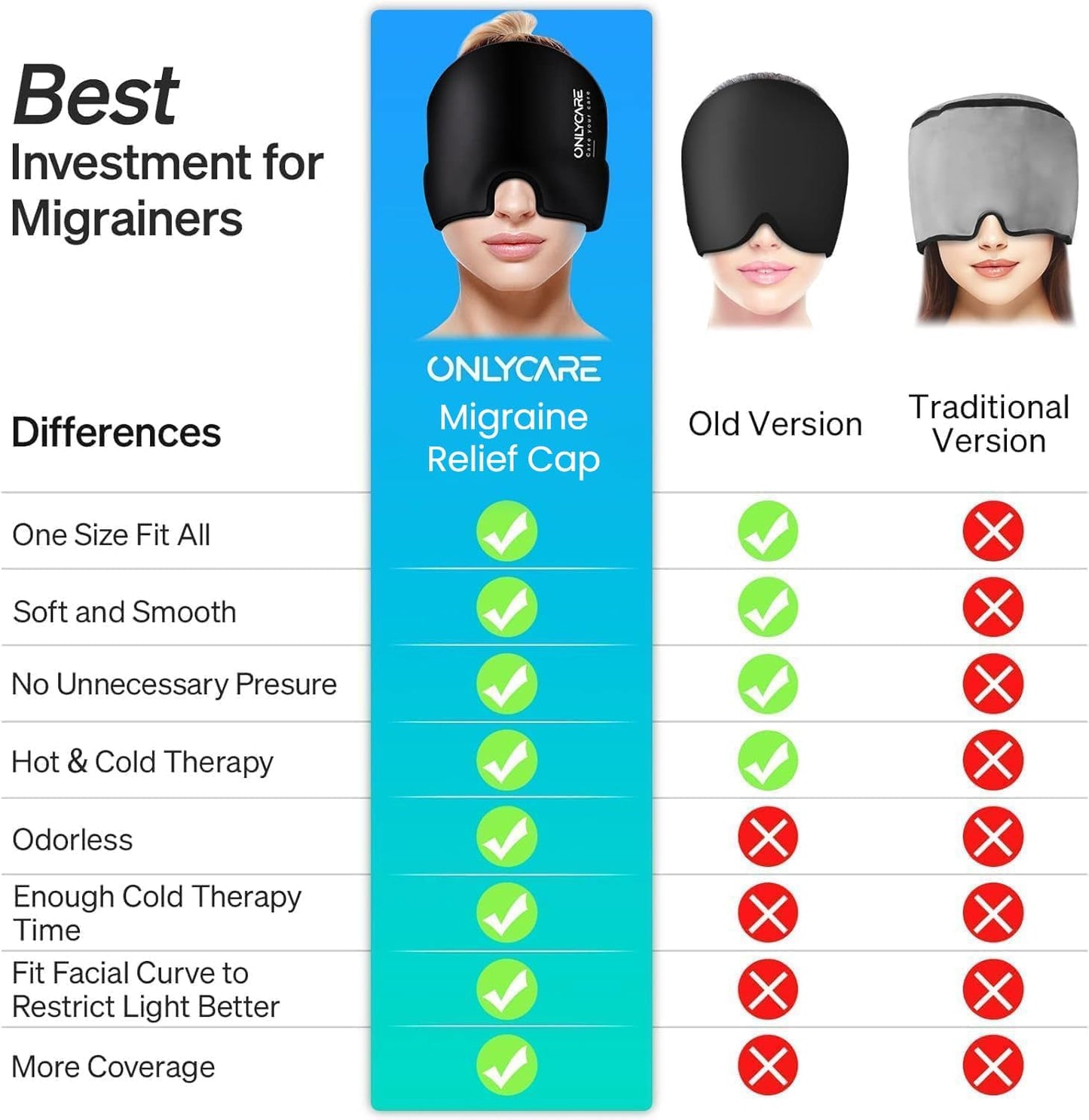 ONLYCARE Migraine Relief Cap, Soothing Migraine Mask, Upgraded Odorless Gel Ice Head Wrap, Hot and Cold Therapy, Headache Ice Pack for Tension, Stress, Hangover (Black)